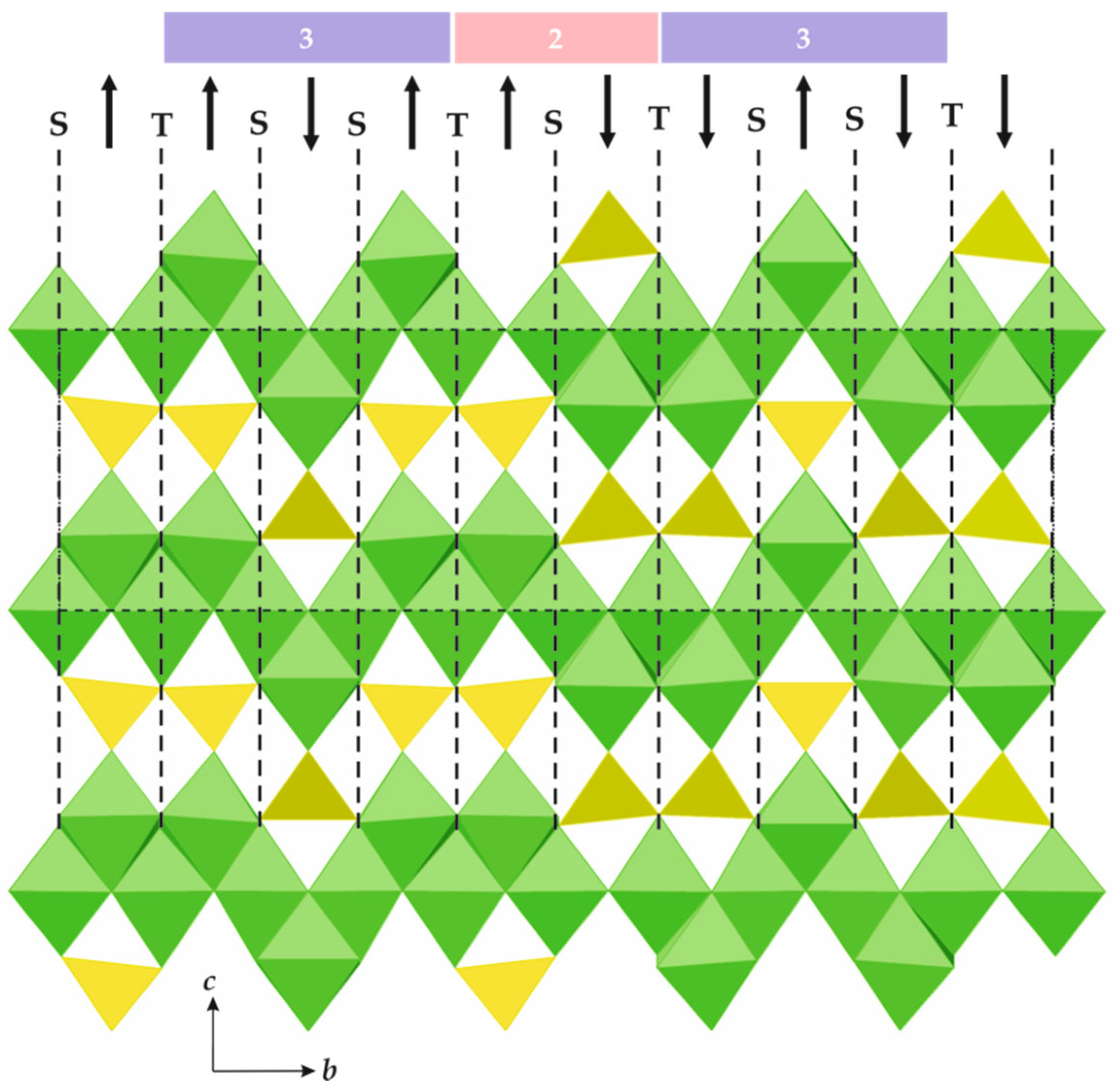 Crystals 11 01472 g009 Crystals 11 01472 g009