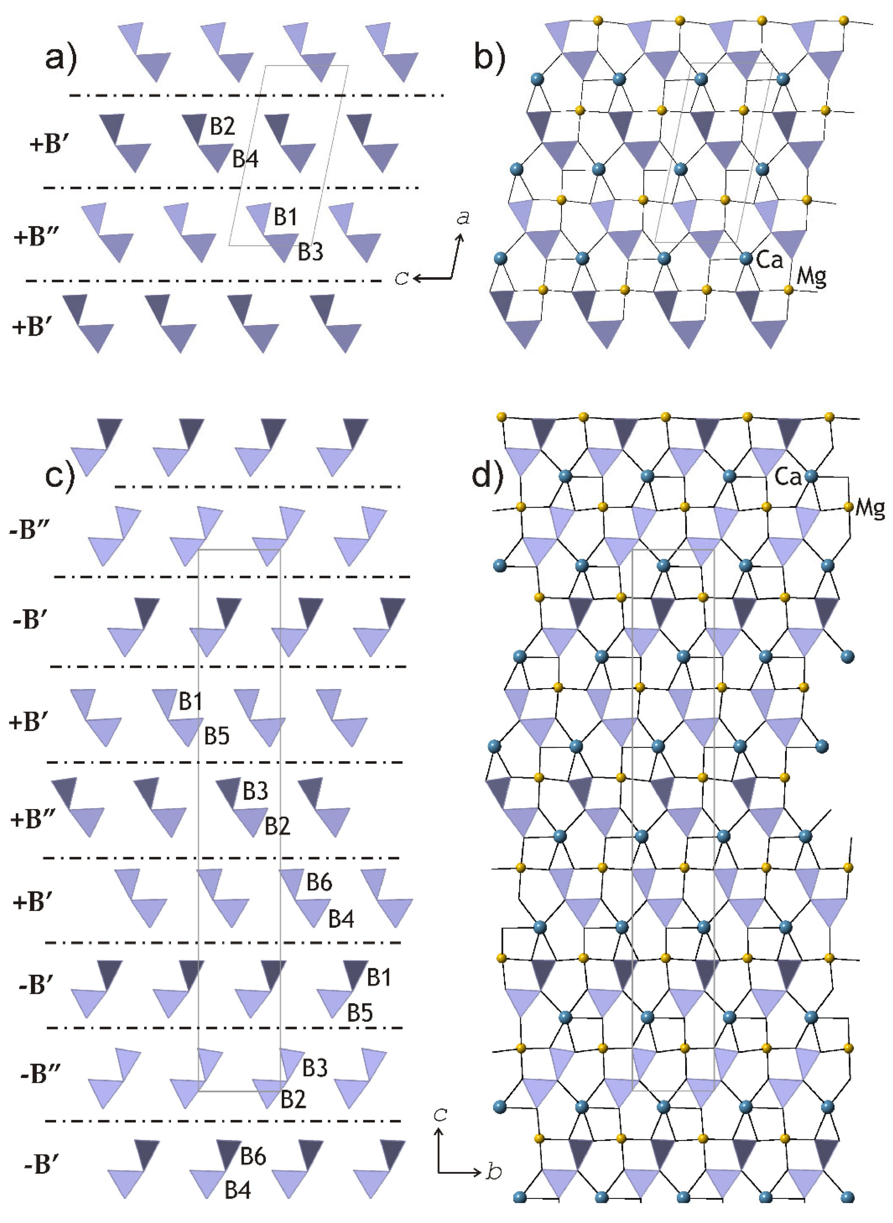 Crystals 11 01472 g010 Crystals 11 01472 g010
