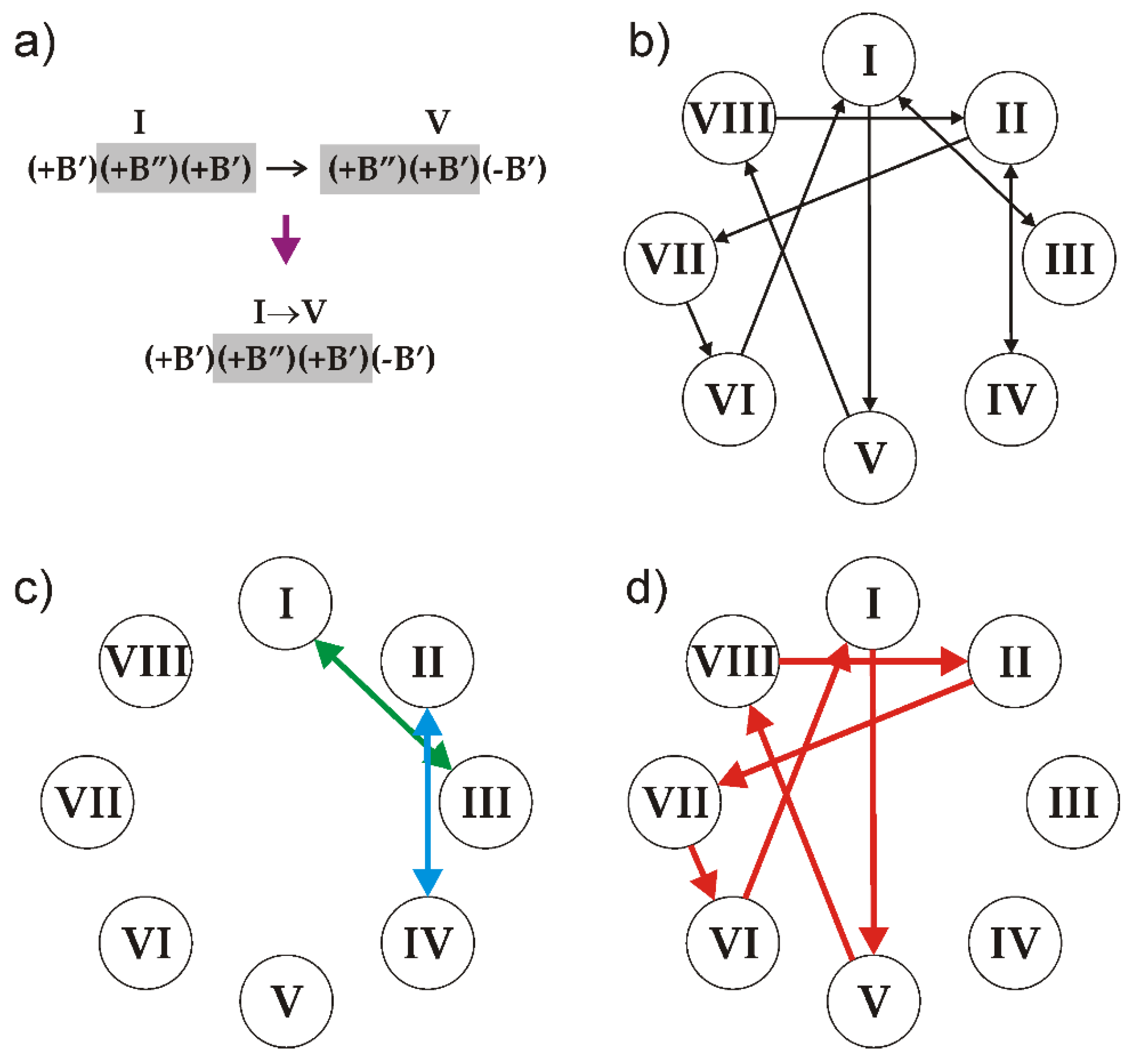 Crystals 11 01472 g011 Crystals 11 01472 g011