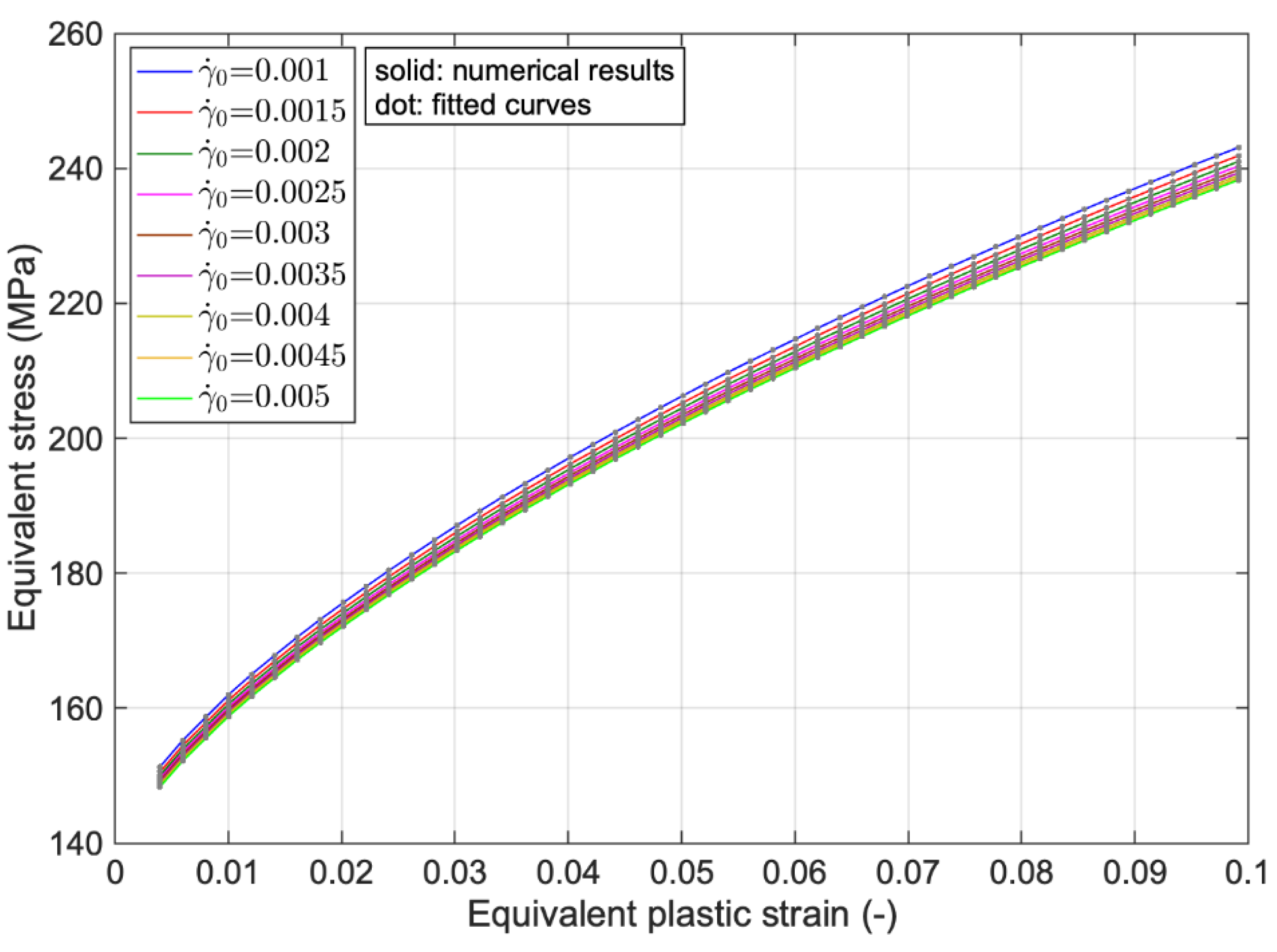 Crystals 11 01473 g011 Crystals 11 01473 g011