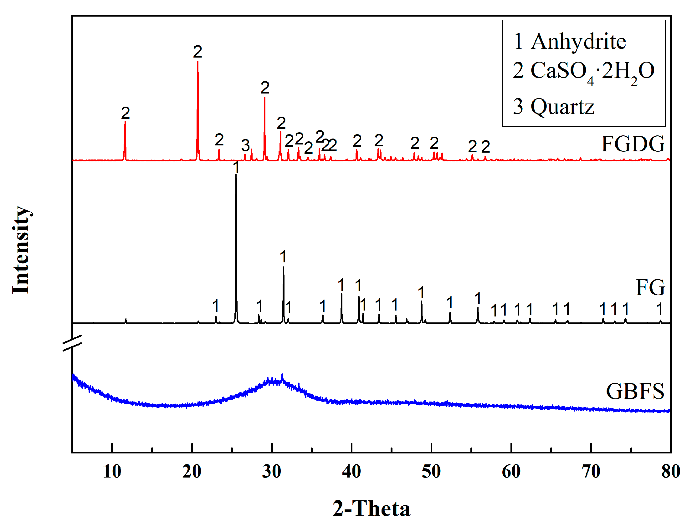 Crystals 11 01475 g001