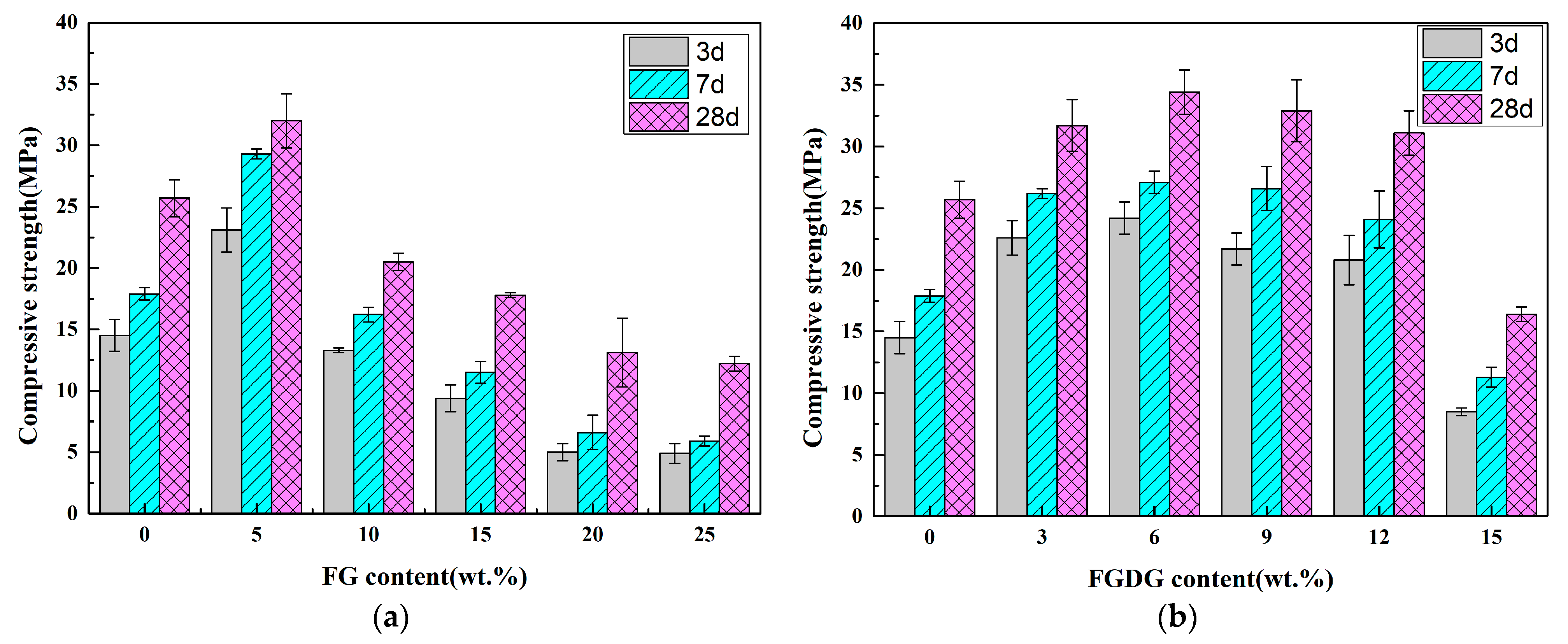 Crystals 11 01475 g004