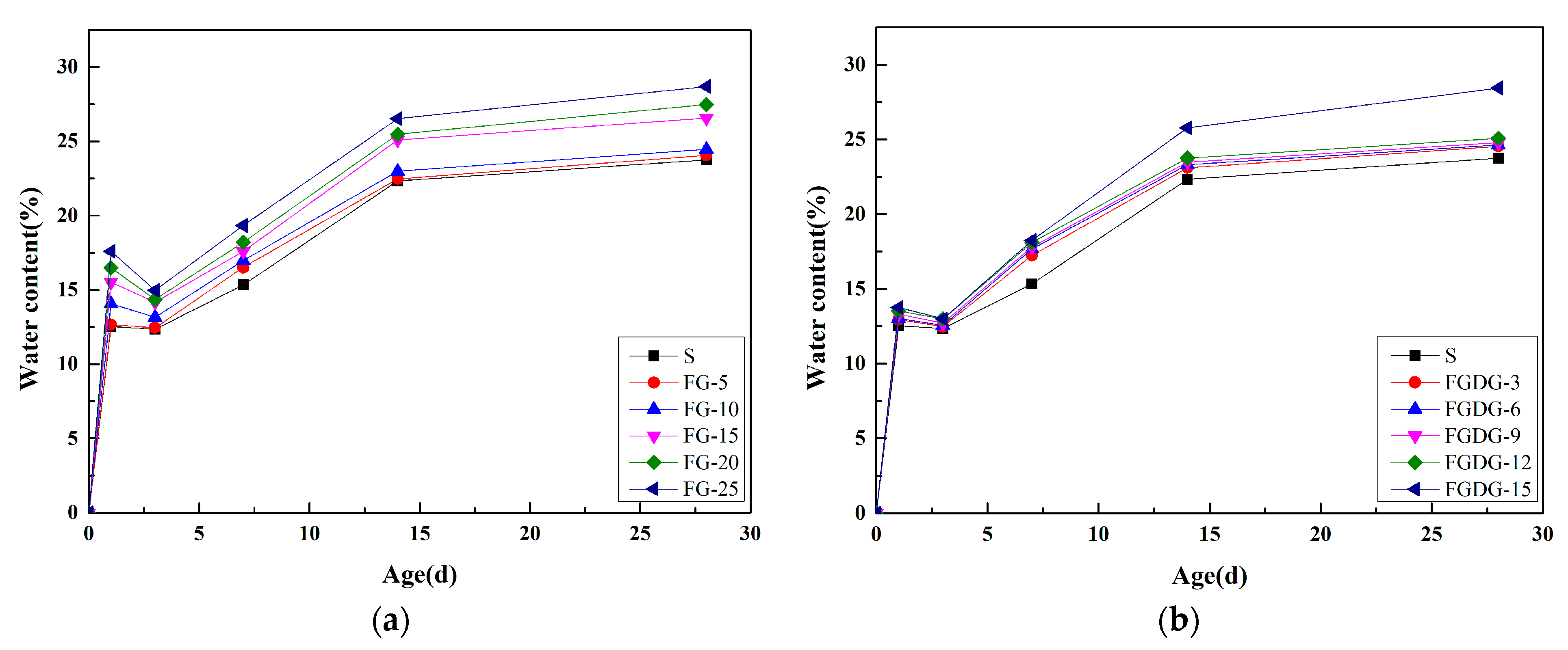 Crystals 11 01475 g007