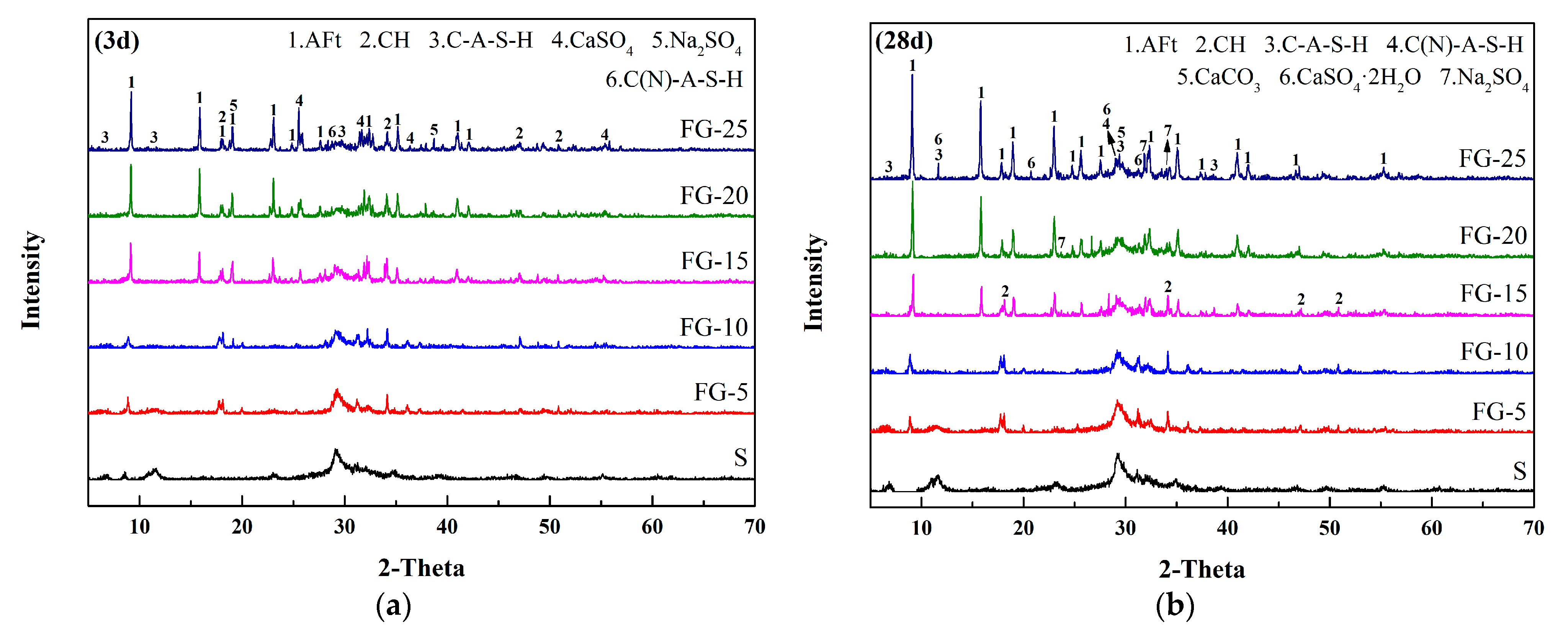 Crystals 11 01475 g008