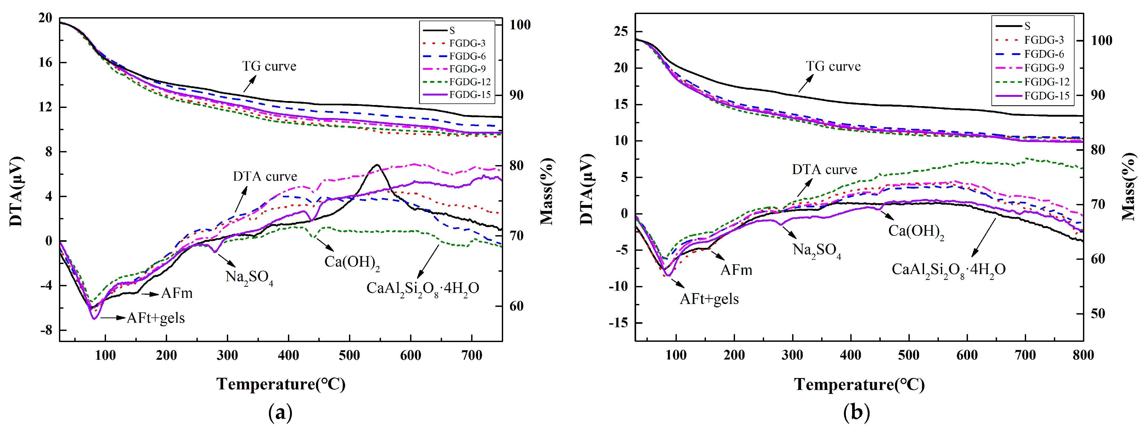 Crystals 11 01475 g011