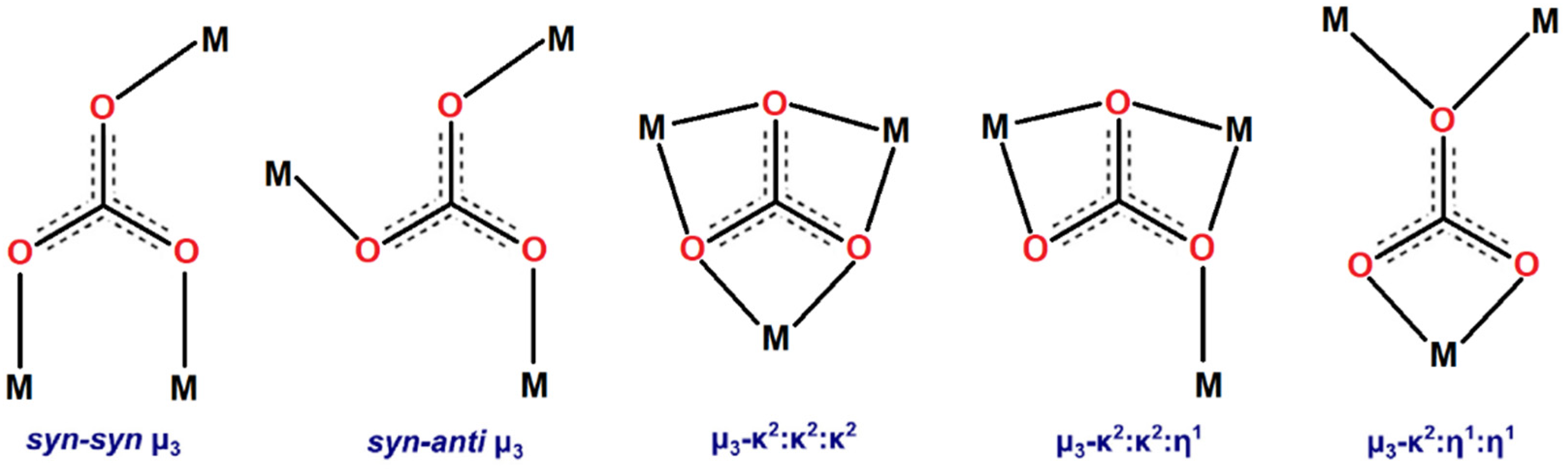 Crystals 11 01480 sch001