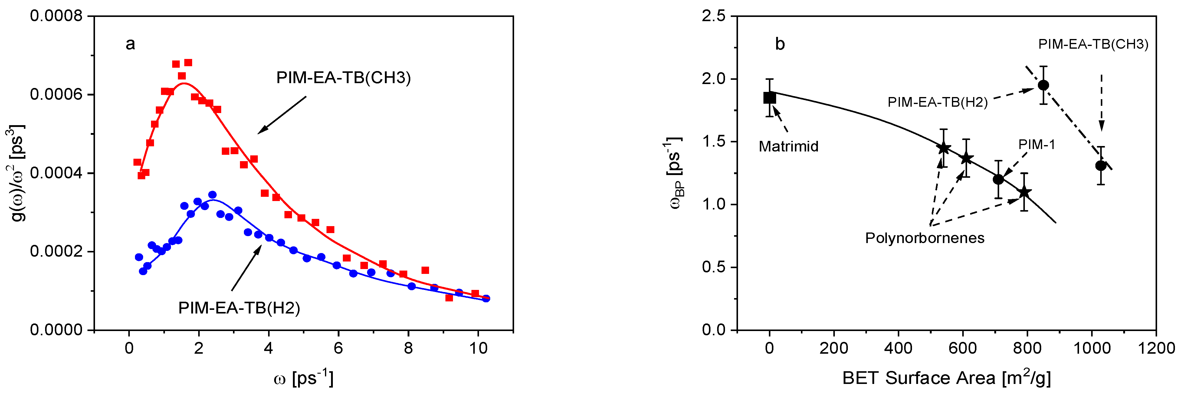 Crystals 11 01482 g003 Crystals 11 01482 g003