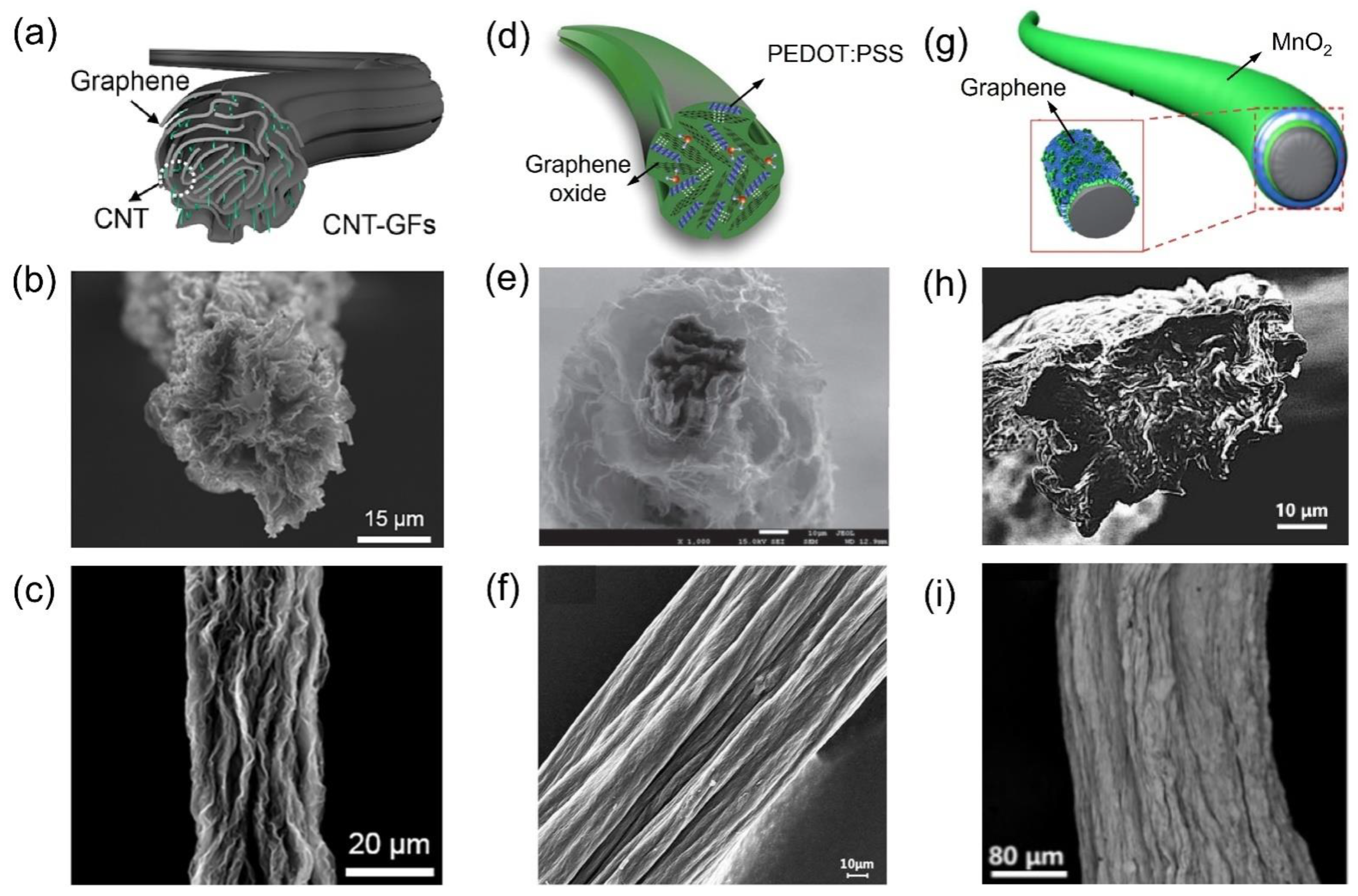 Crystals 11 01484 g001