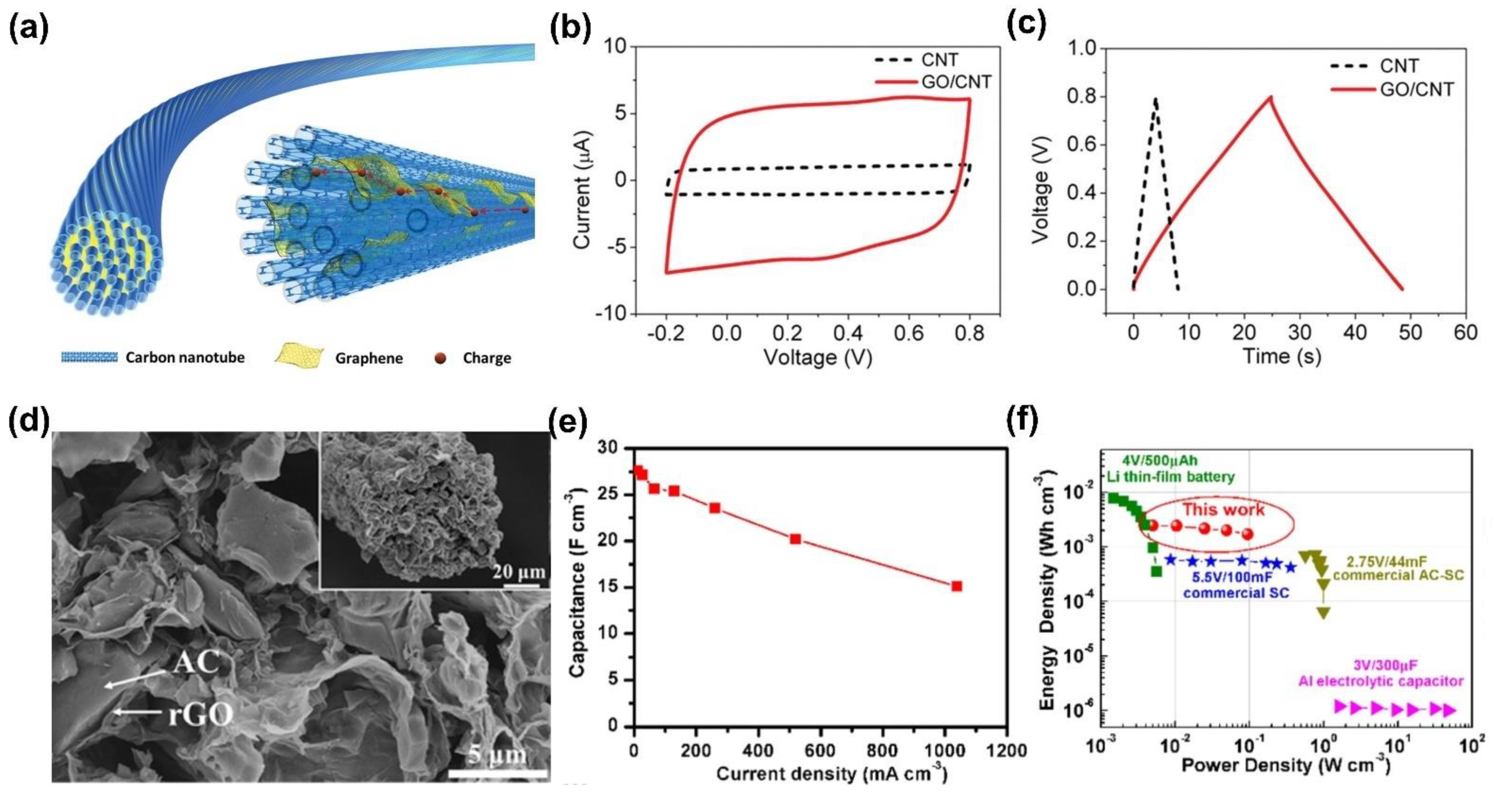 Crystals 11 01484 g008