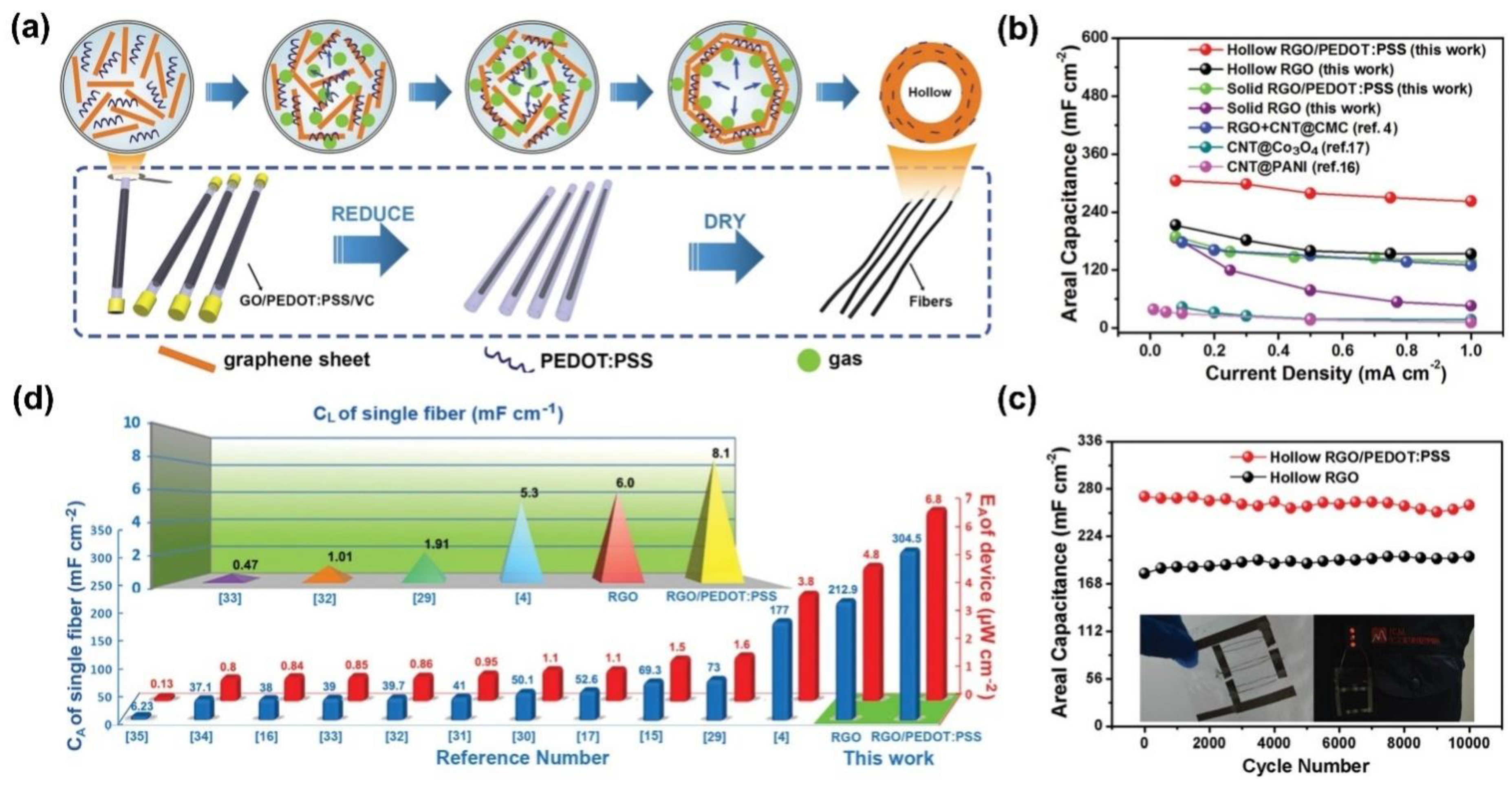 Crystals 11 01484 g009
