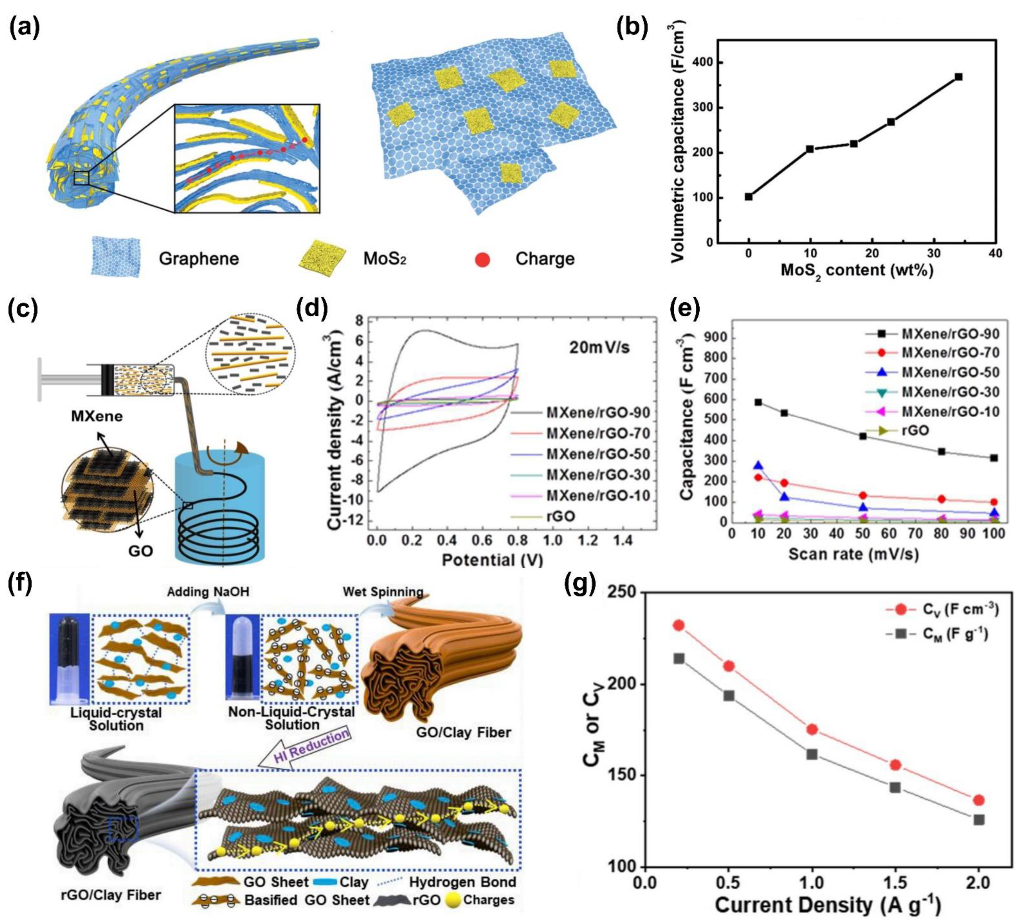 Crystals 11 01484 g011