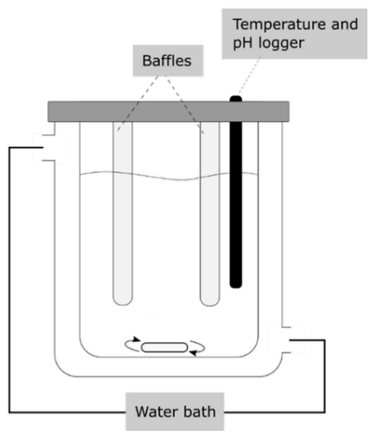 Crystals 11 01485 g002