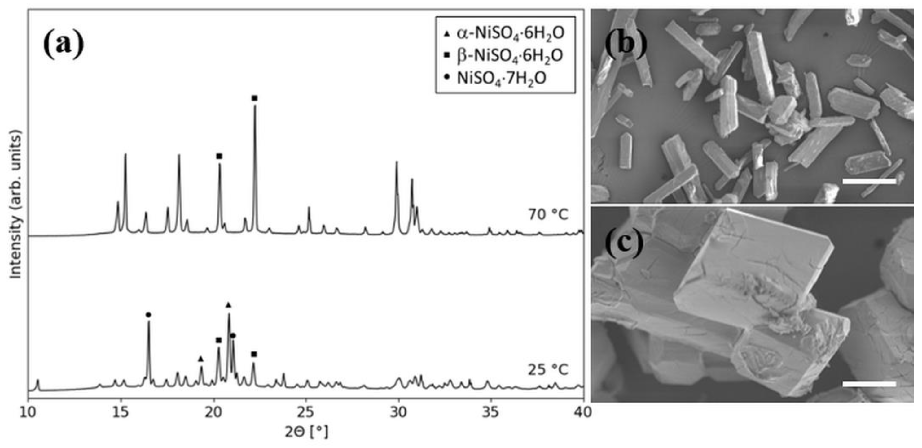 Crystals 11 01485 g005