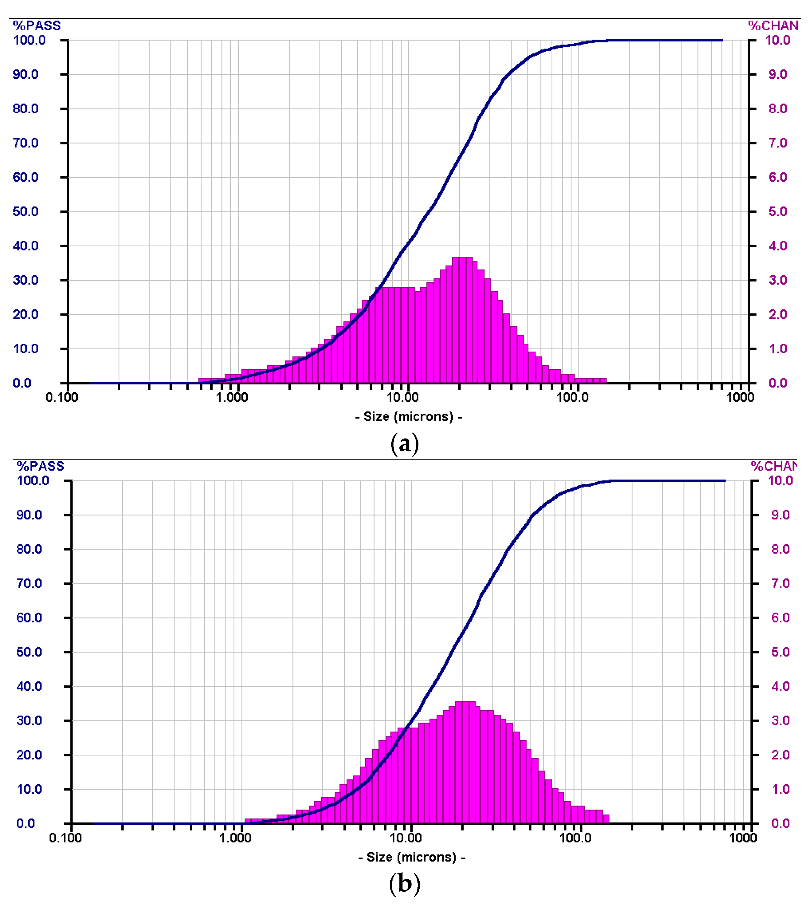 Crystals 11 01486 g001a