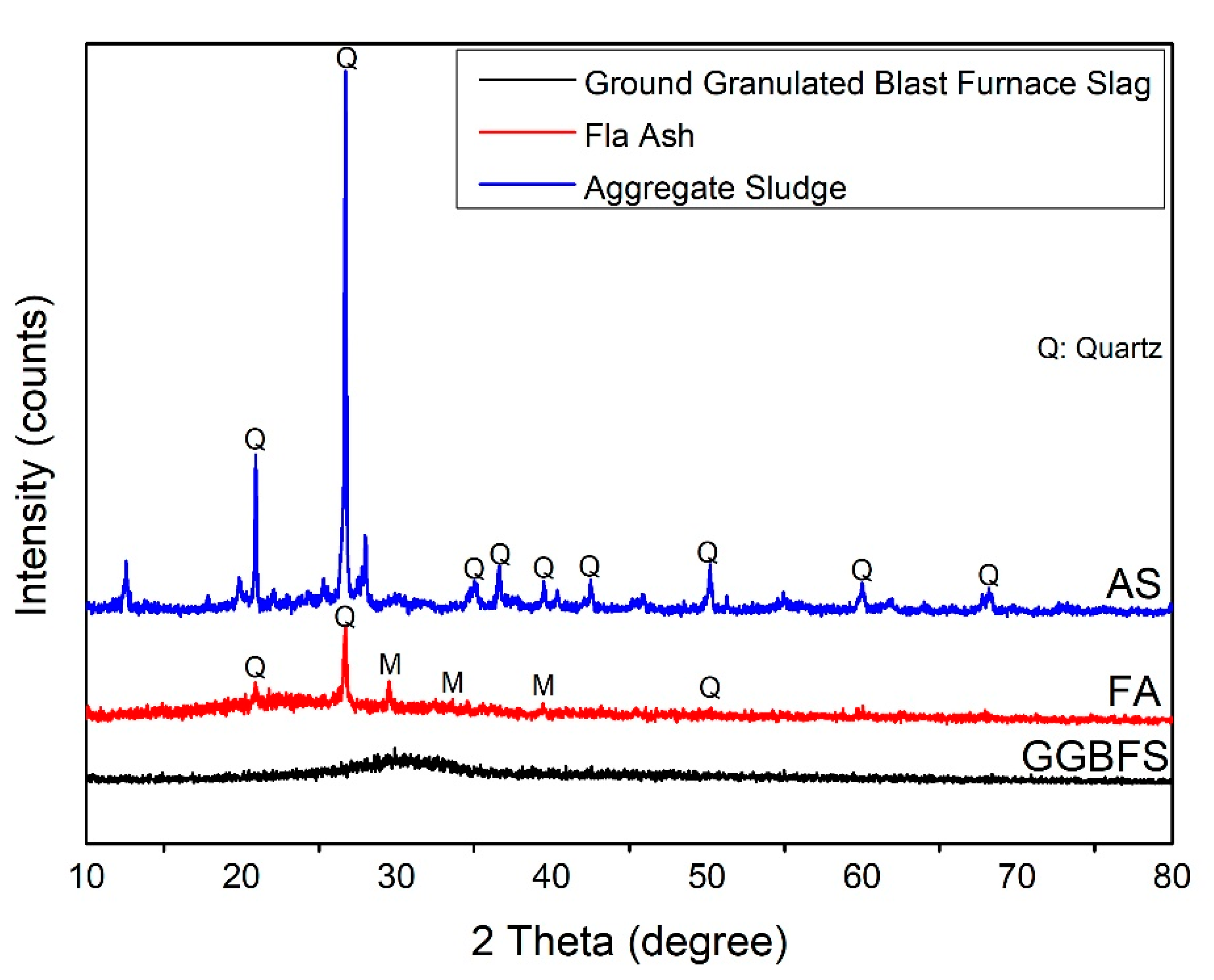 Crystals 11 01486 g002