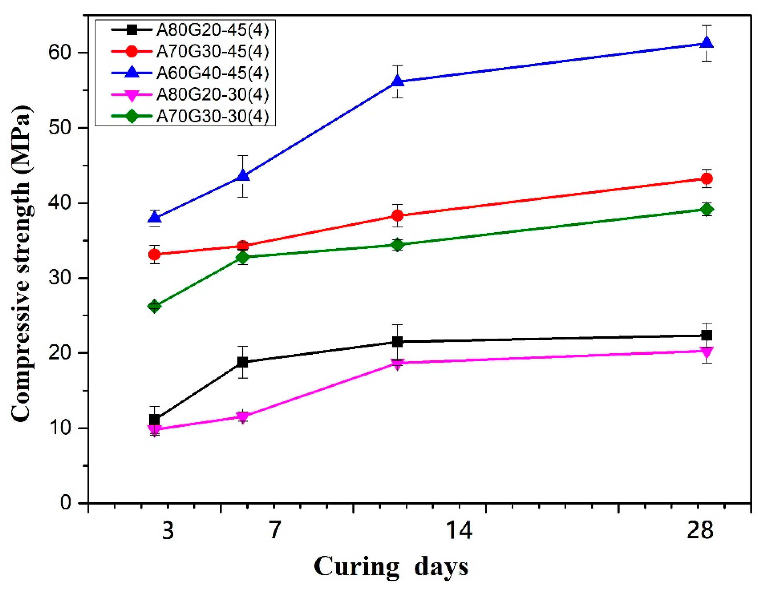 Crystals 11 01486 g007