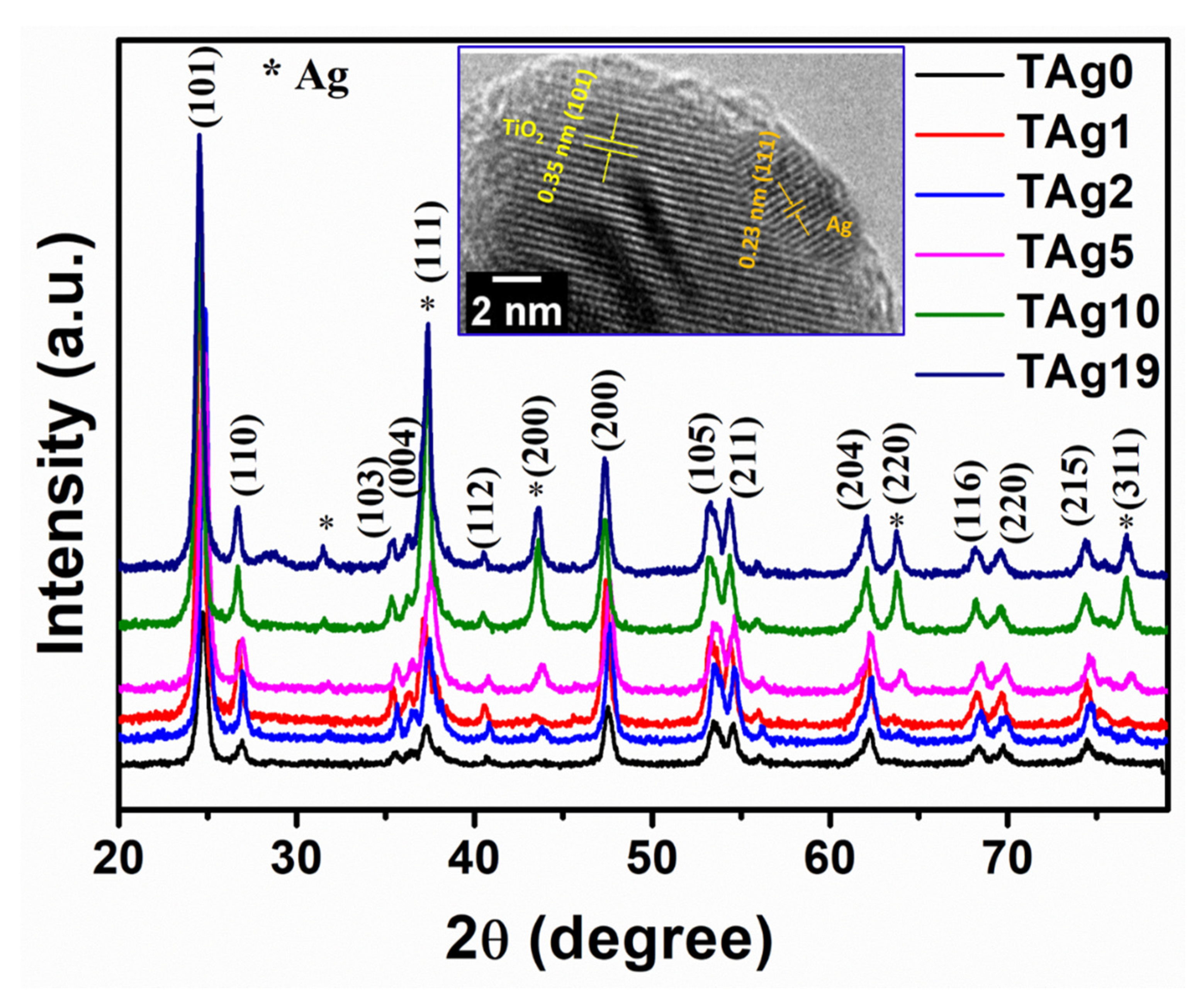 Crystals 11 01488 g001