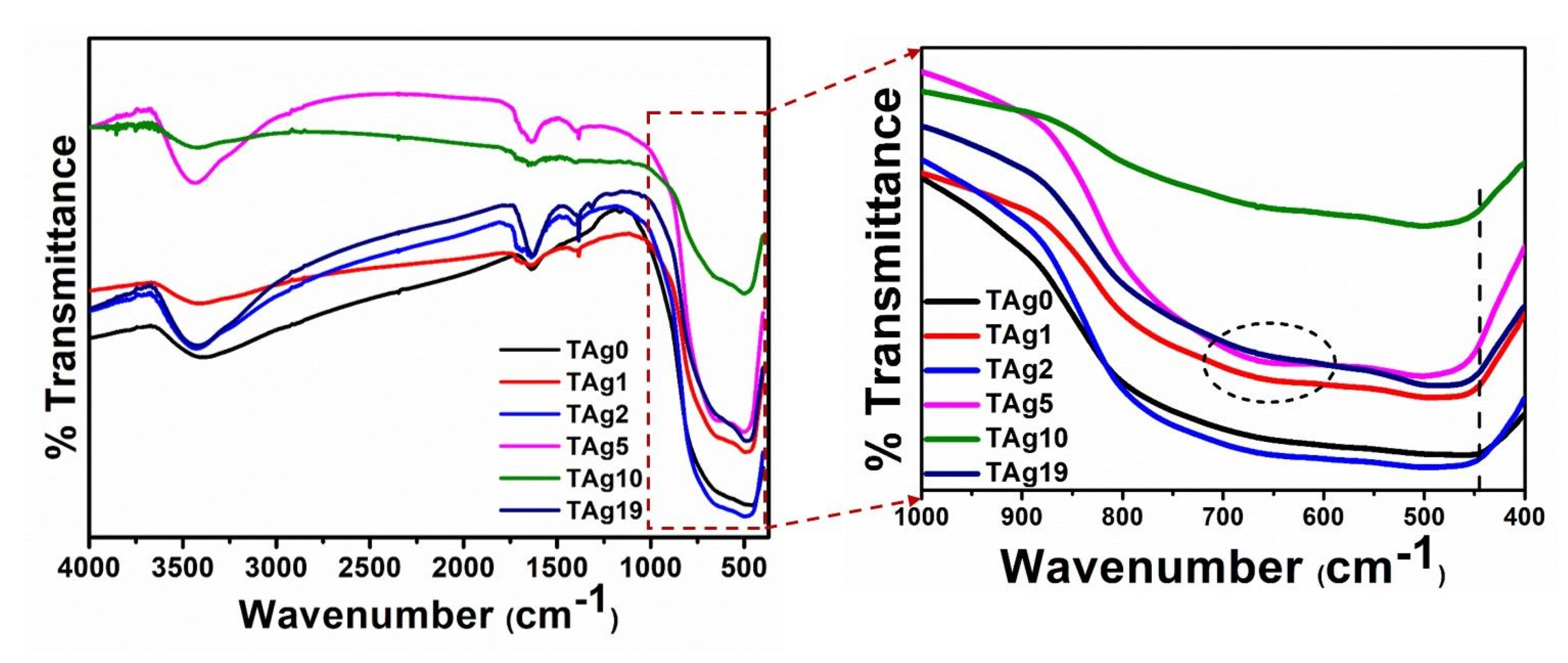 Crystals 11 01488 g002