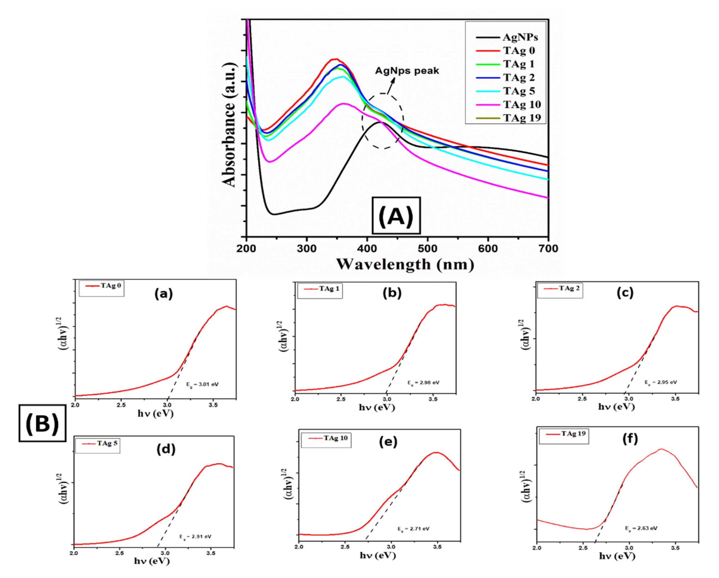 Crystals 11 01488 g003