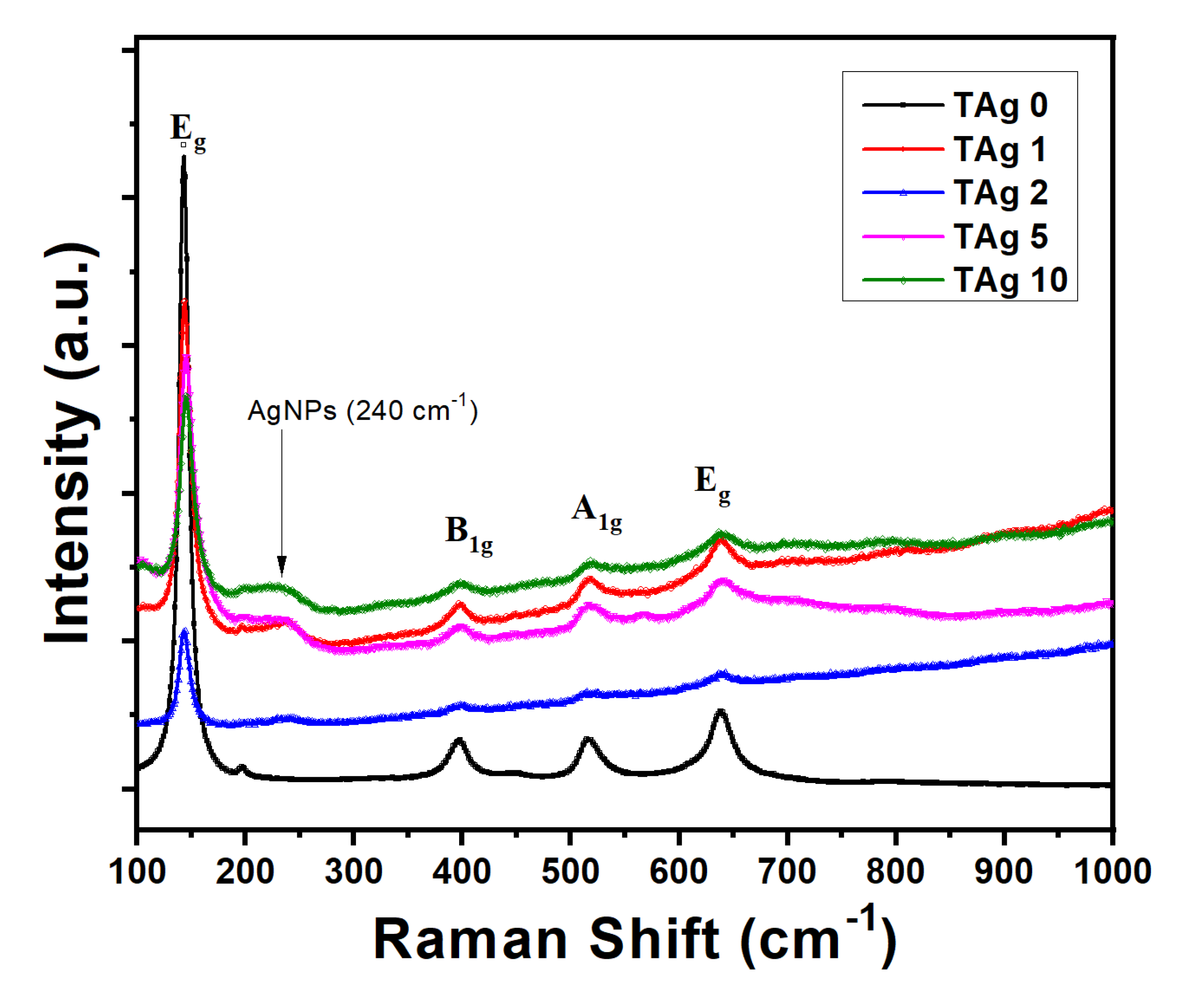 Crystals 11 01488 g004