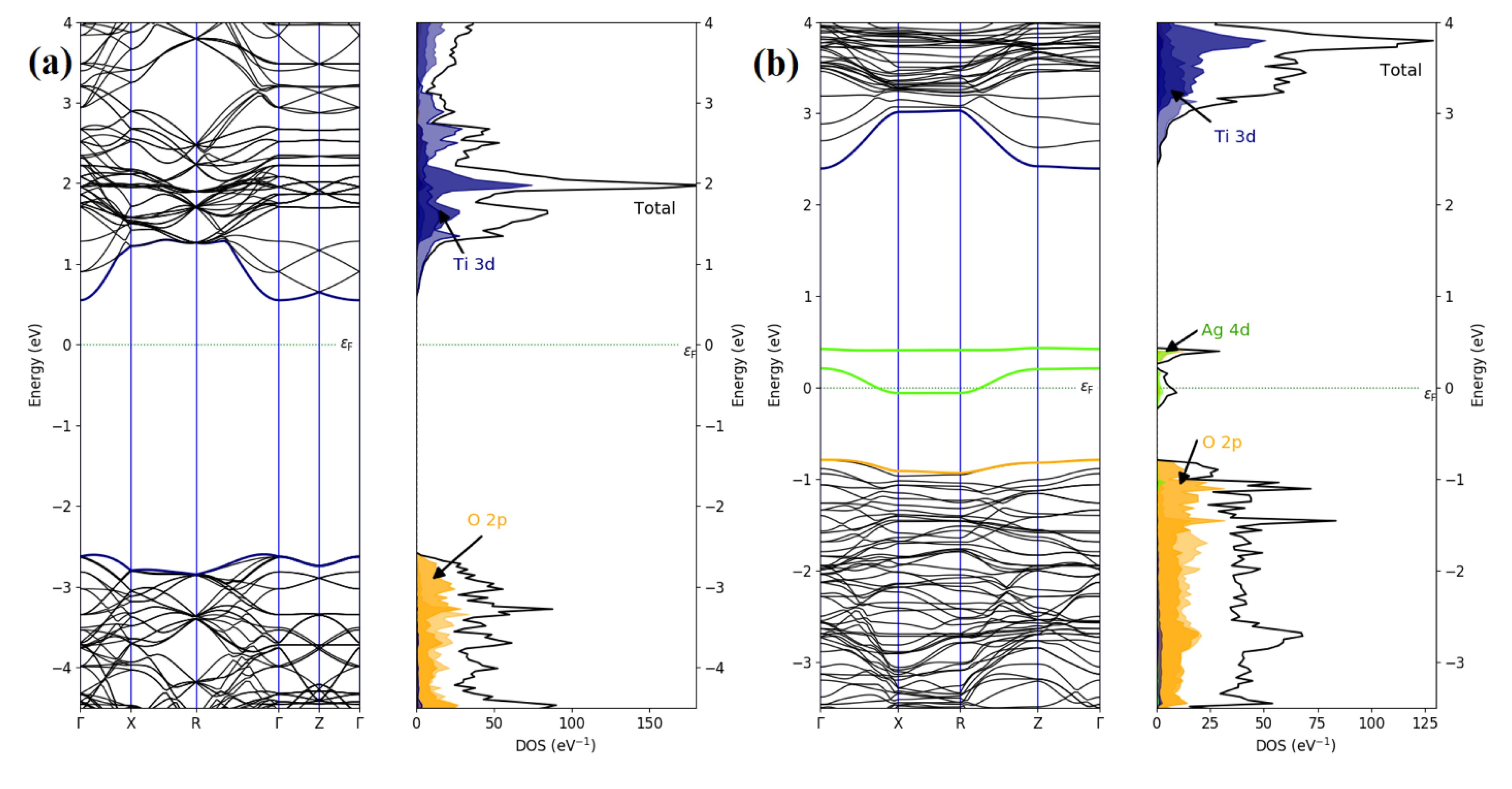 Crystals 11 01488 g007a
