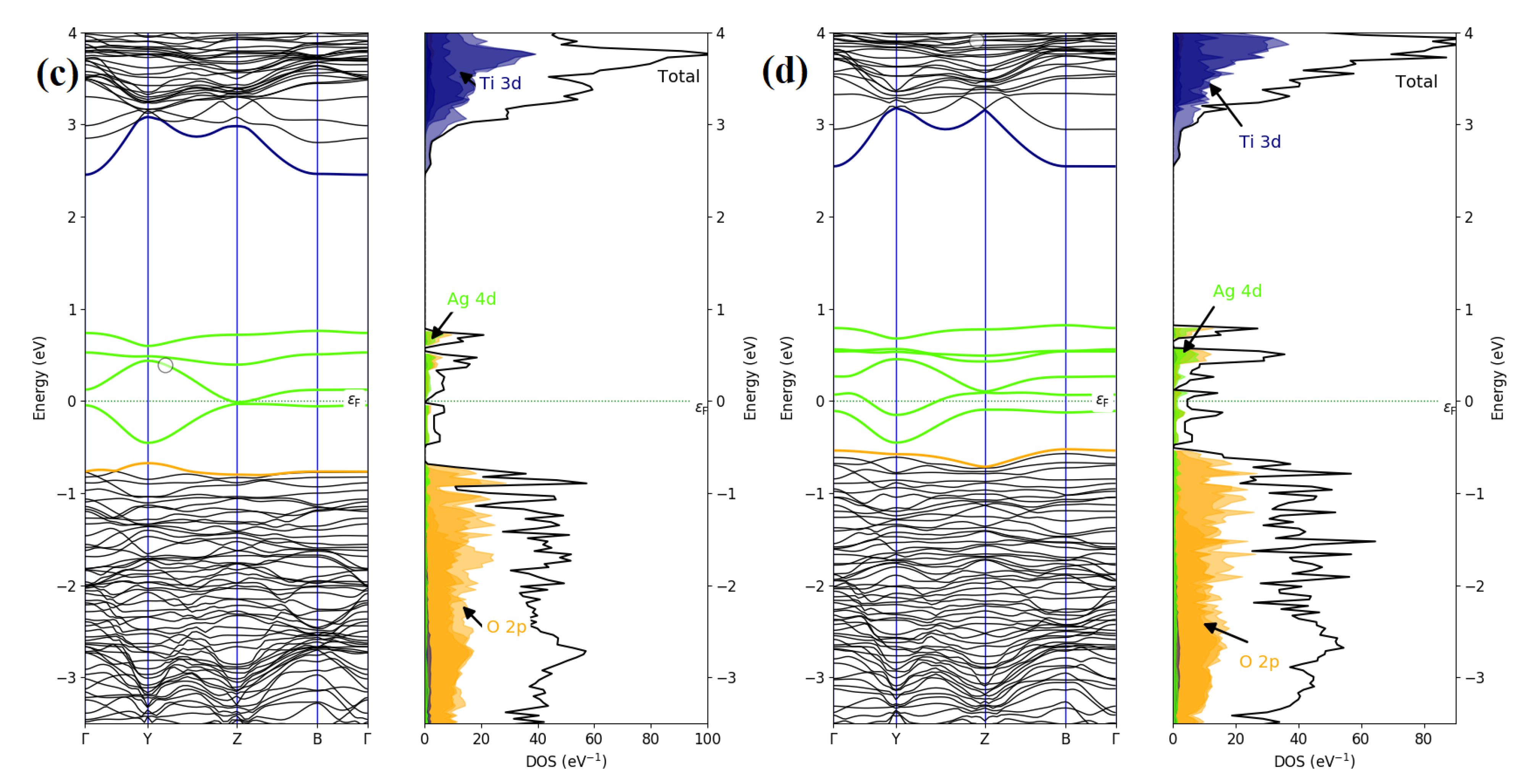 Crystals 11 01488 g007b
