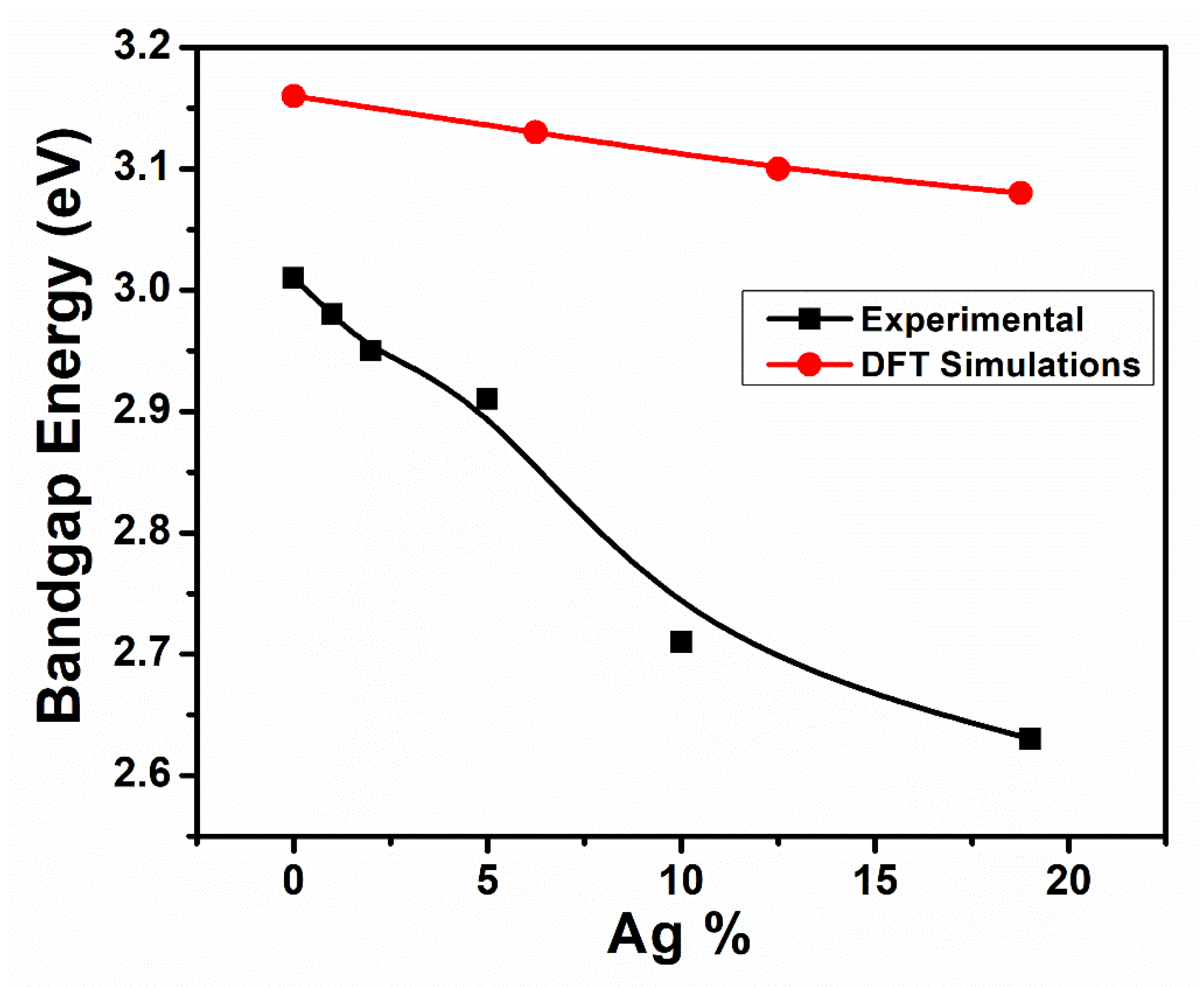 Crystals 11 01488 g009