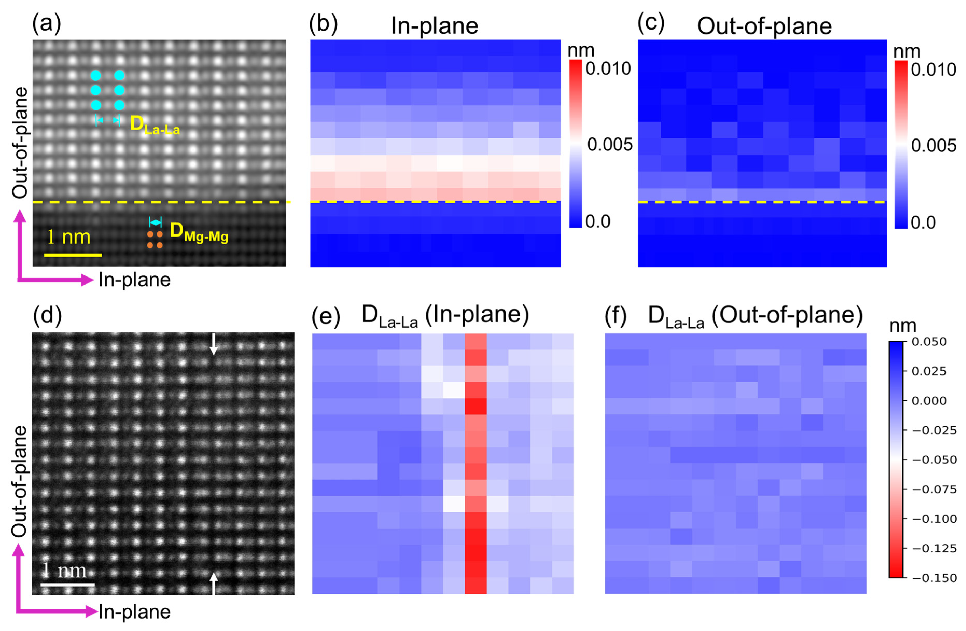 Crystals 11 01493 g003