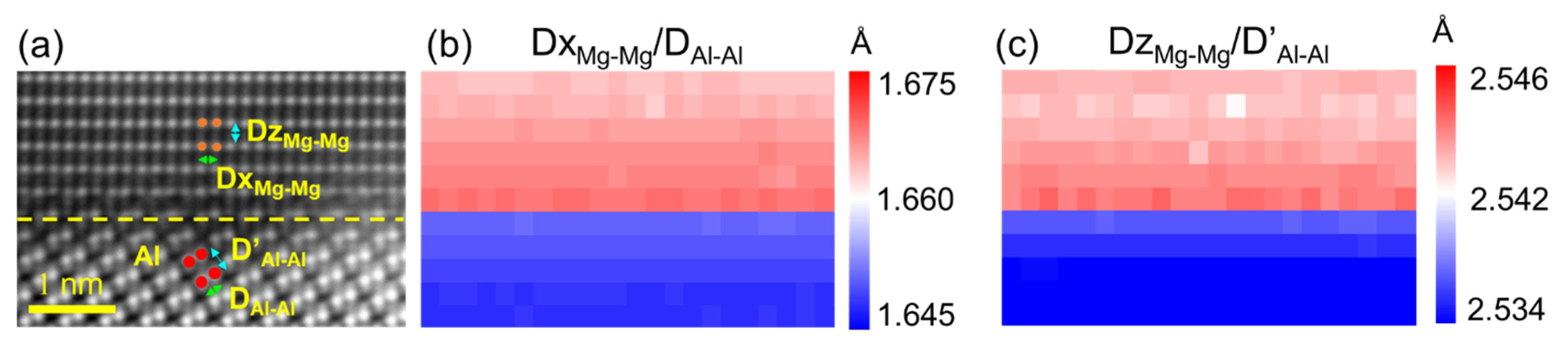 Crystals 11 01493 g006