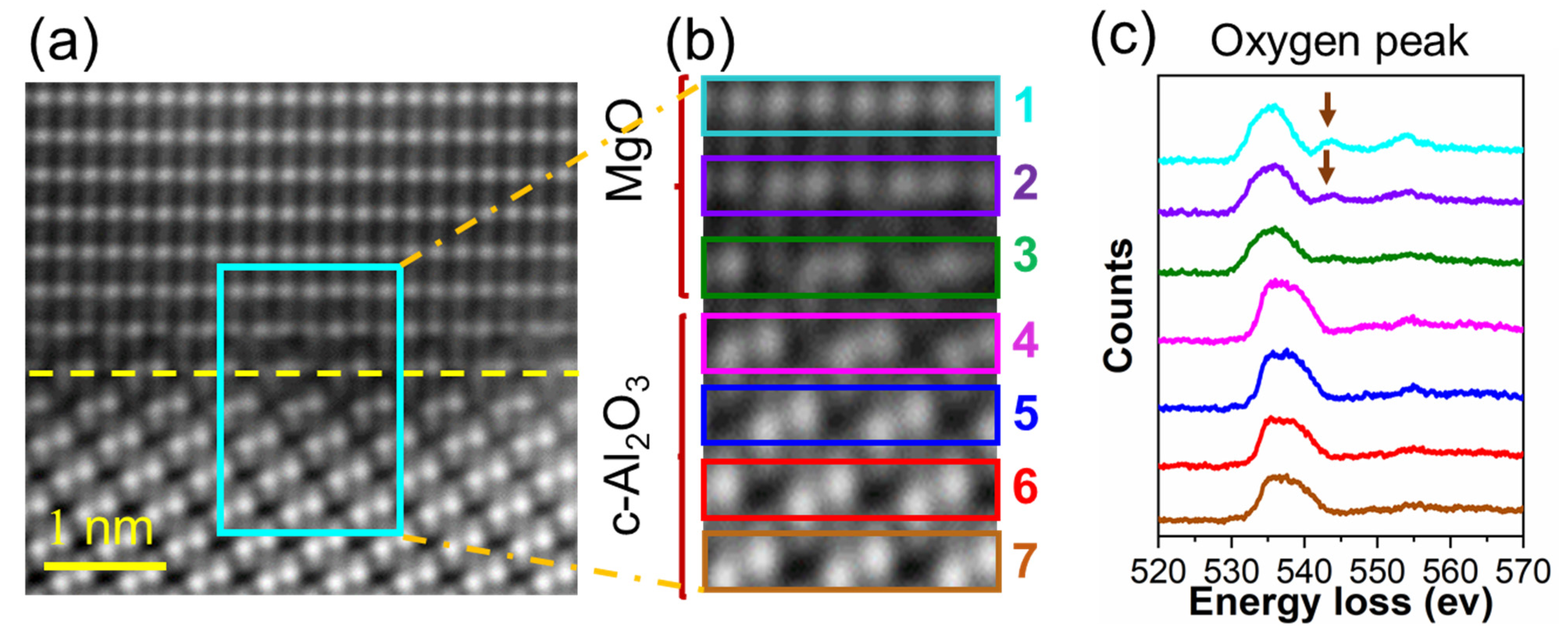 Crystals 11 01493 g007