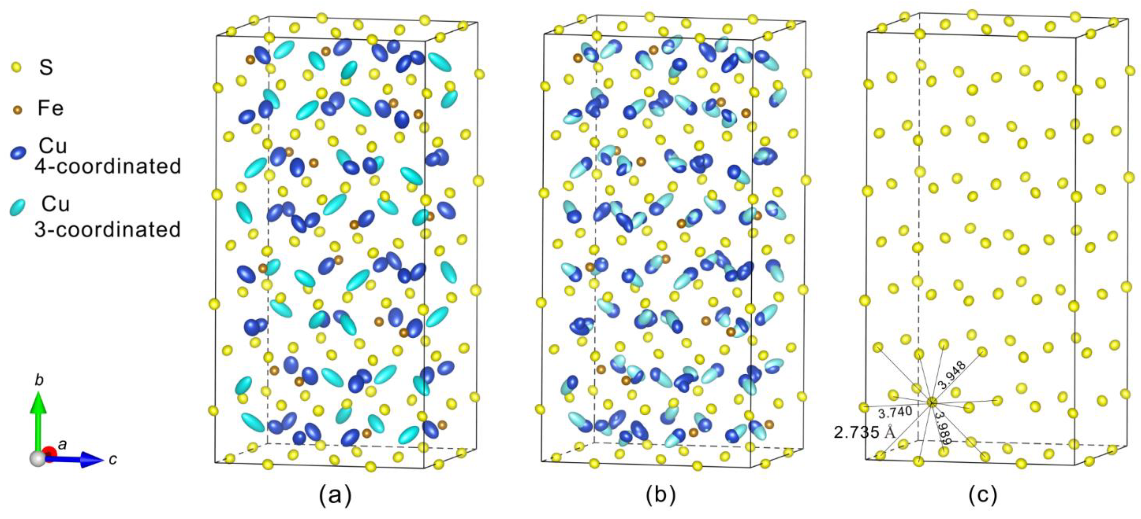 Crystals 11 01495 g002