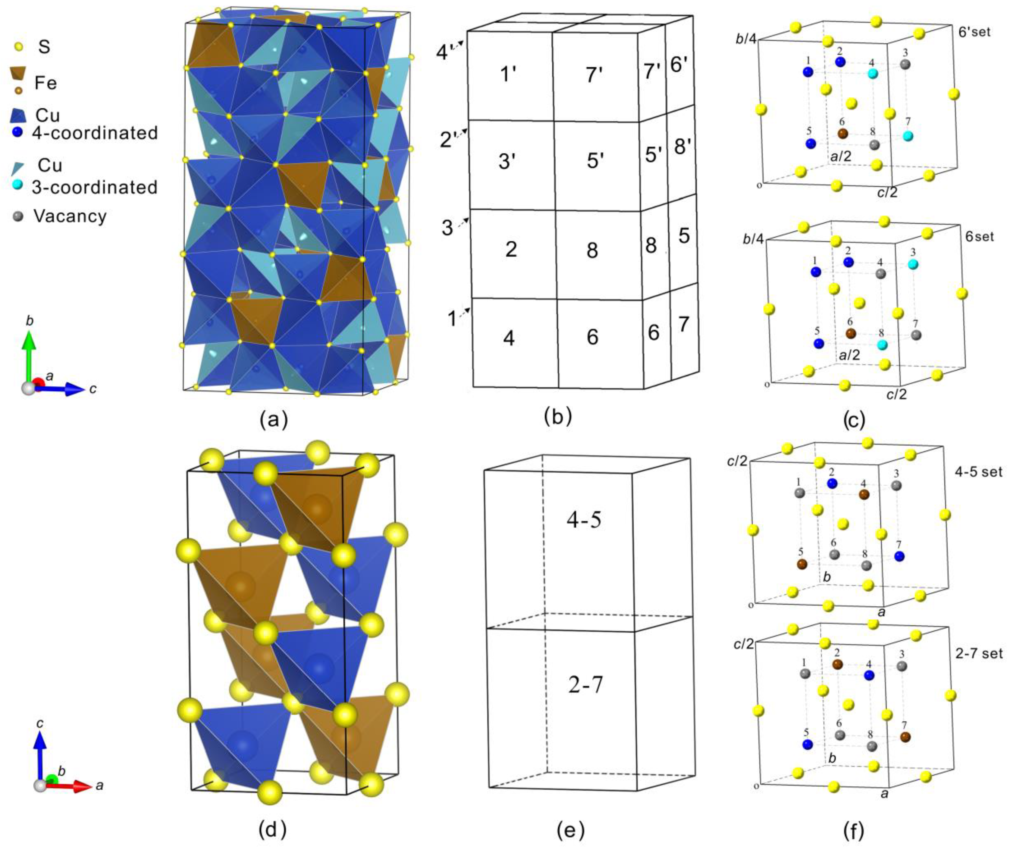 Crystals 11 01495 g003