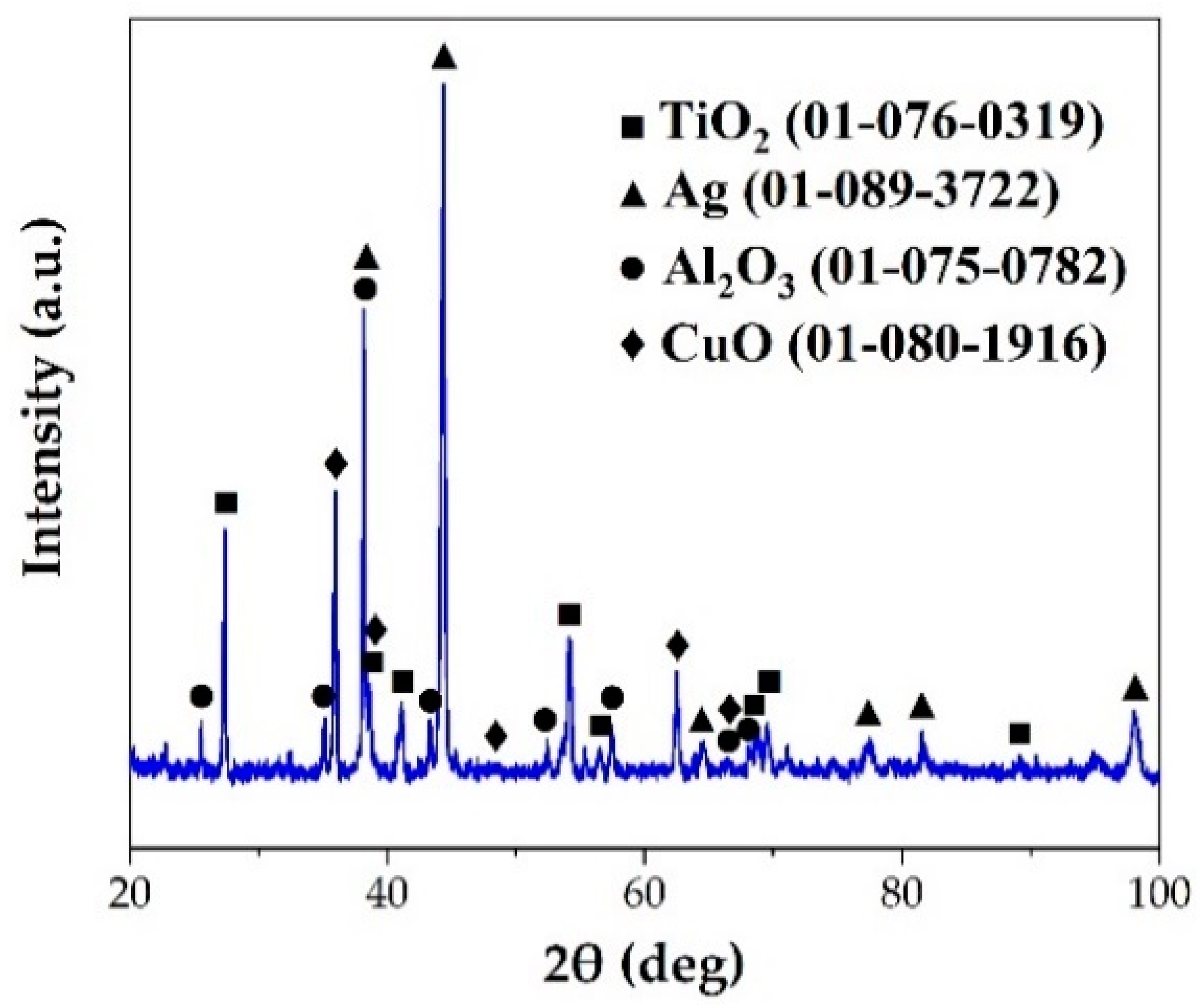 Crystals 11 01496 g007