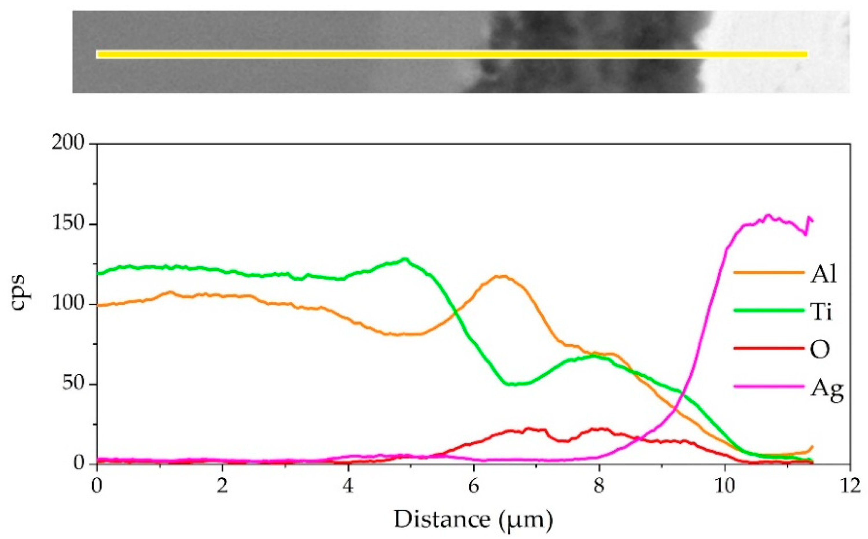 Crystals 11 01496 g009