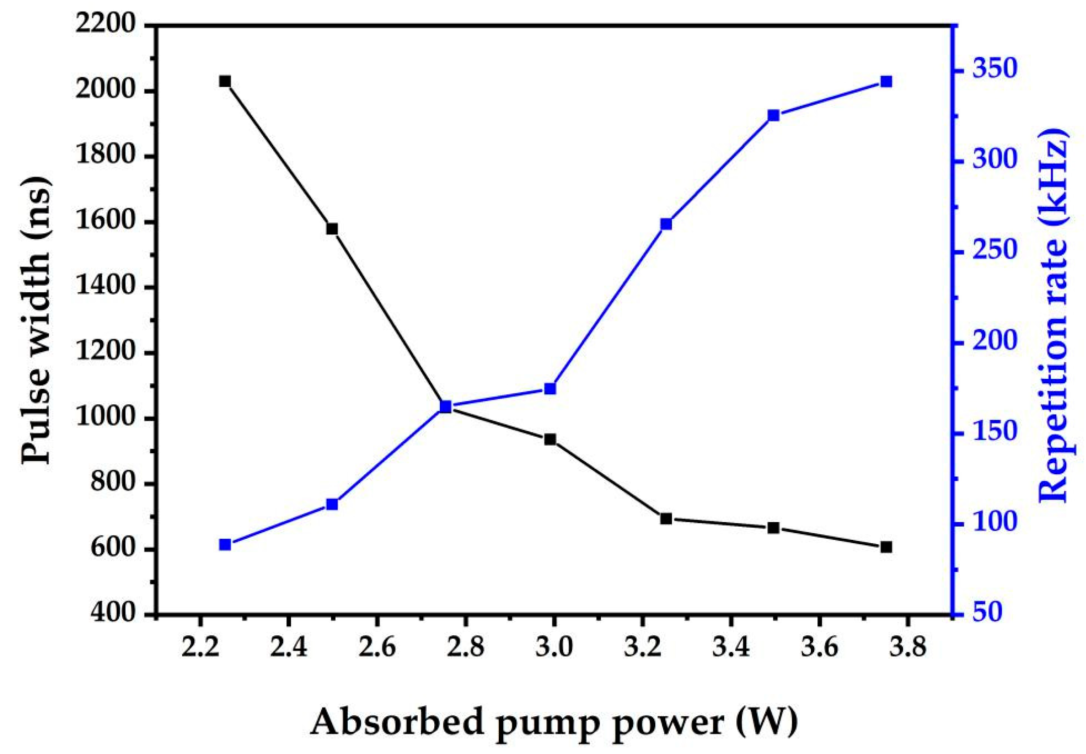 Crystals 11 01501 g006