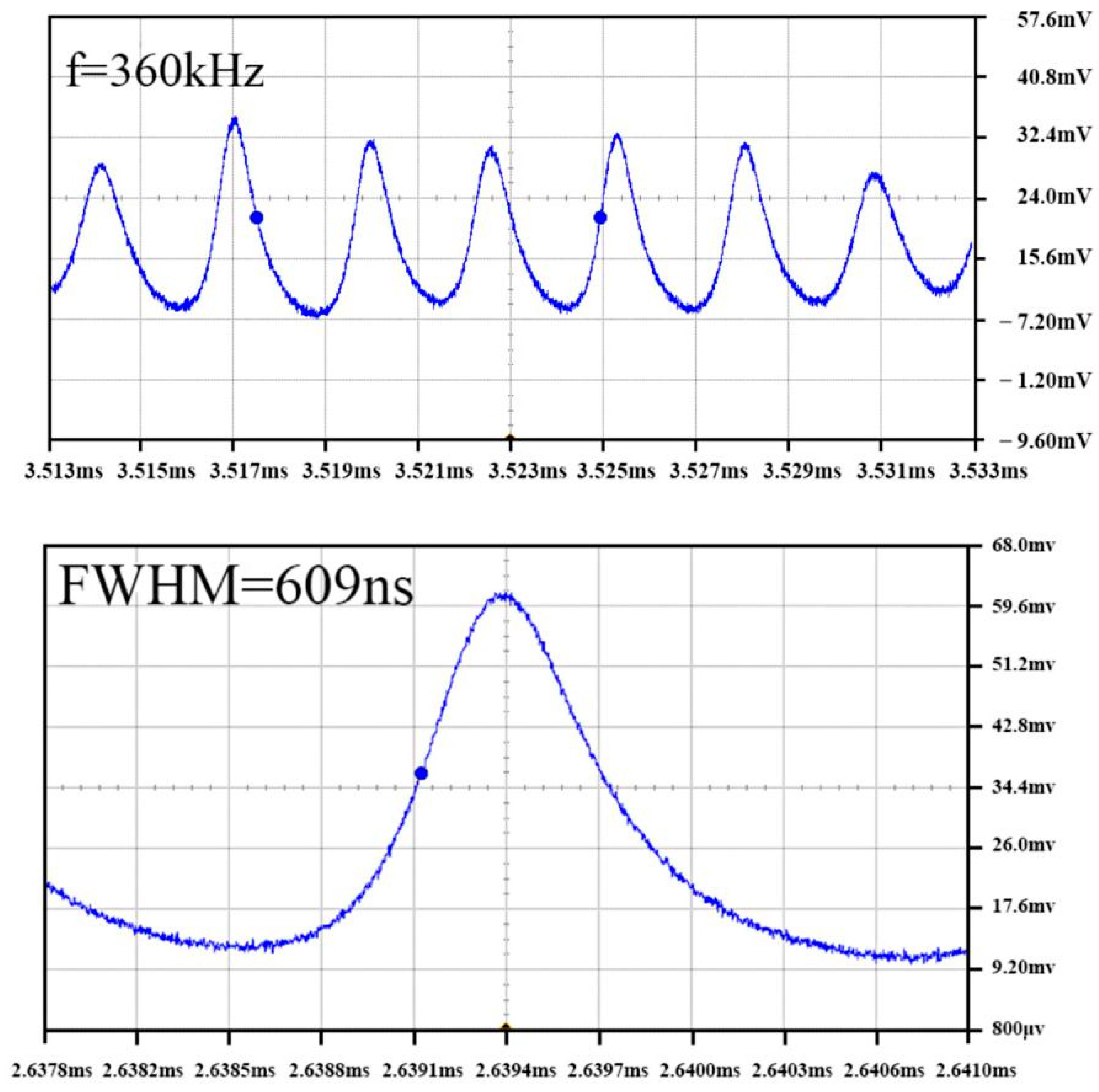 Crystals 11 01501 g007