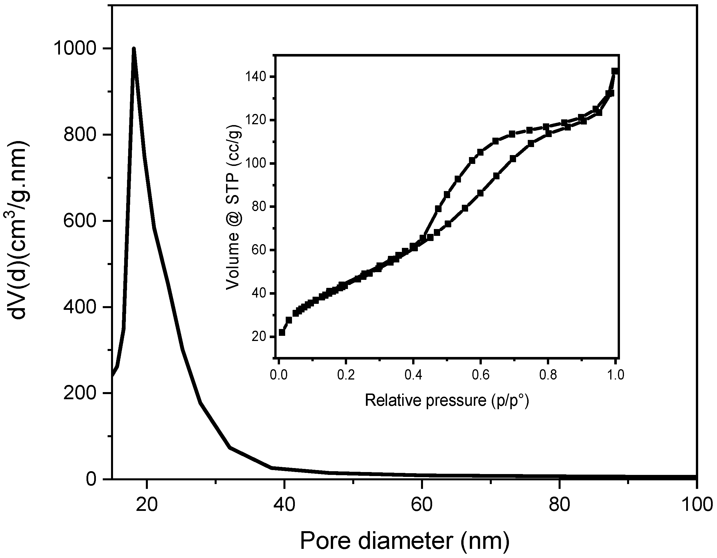 Crystals 11 01502 g001