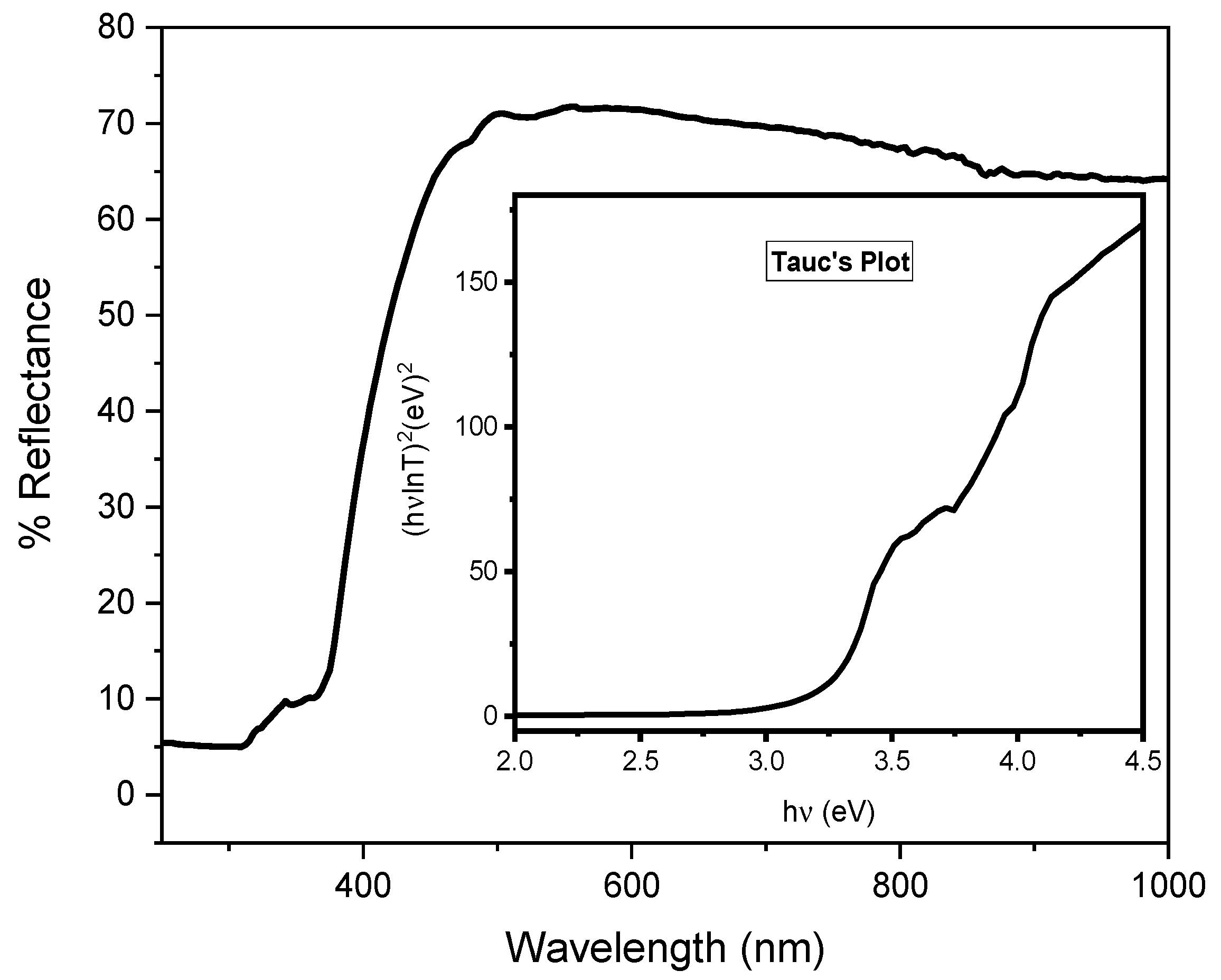 Crystals 11 01502 g005