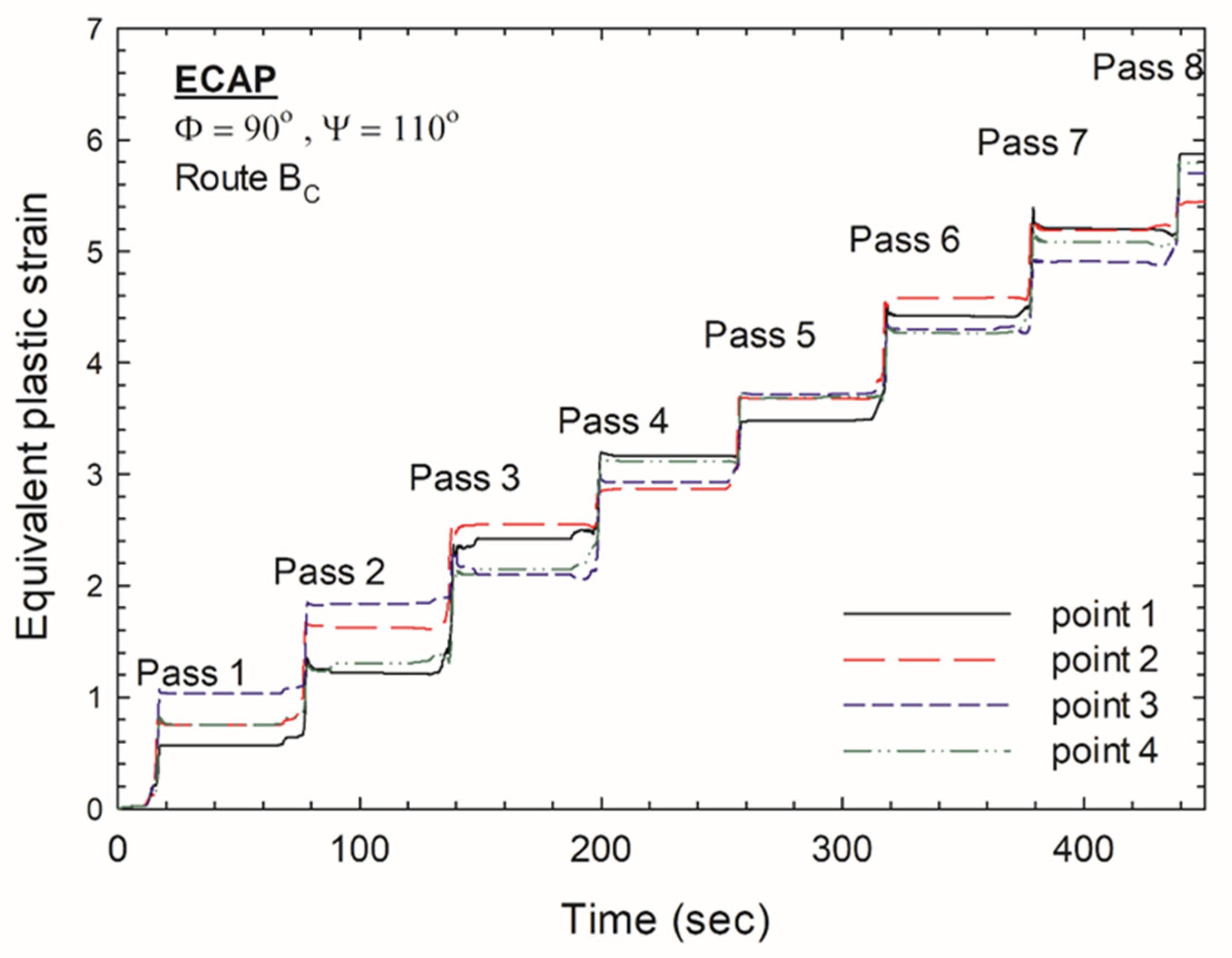 Crystals 11 01505 g006