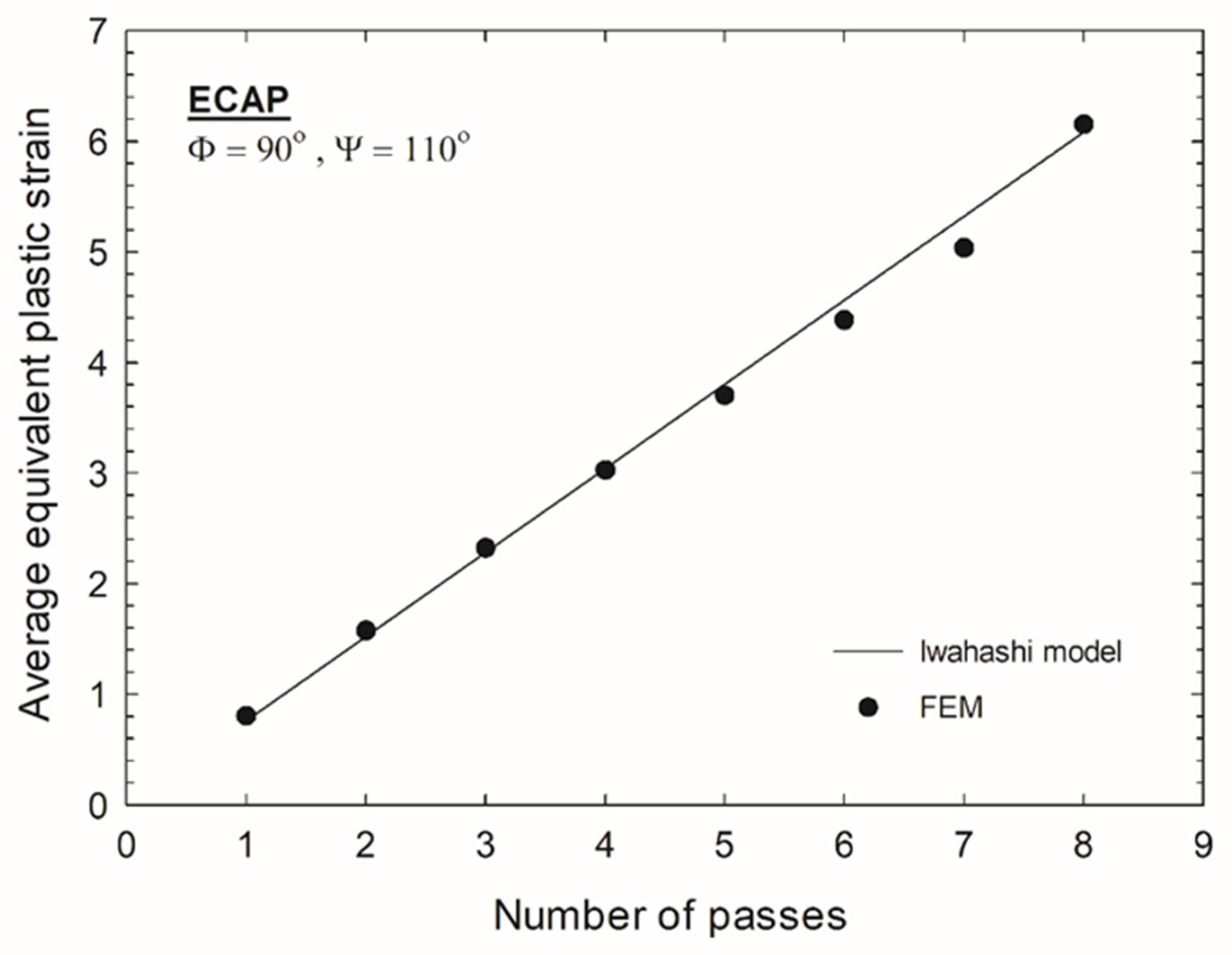 Crystals 11 01505 g007