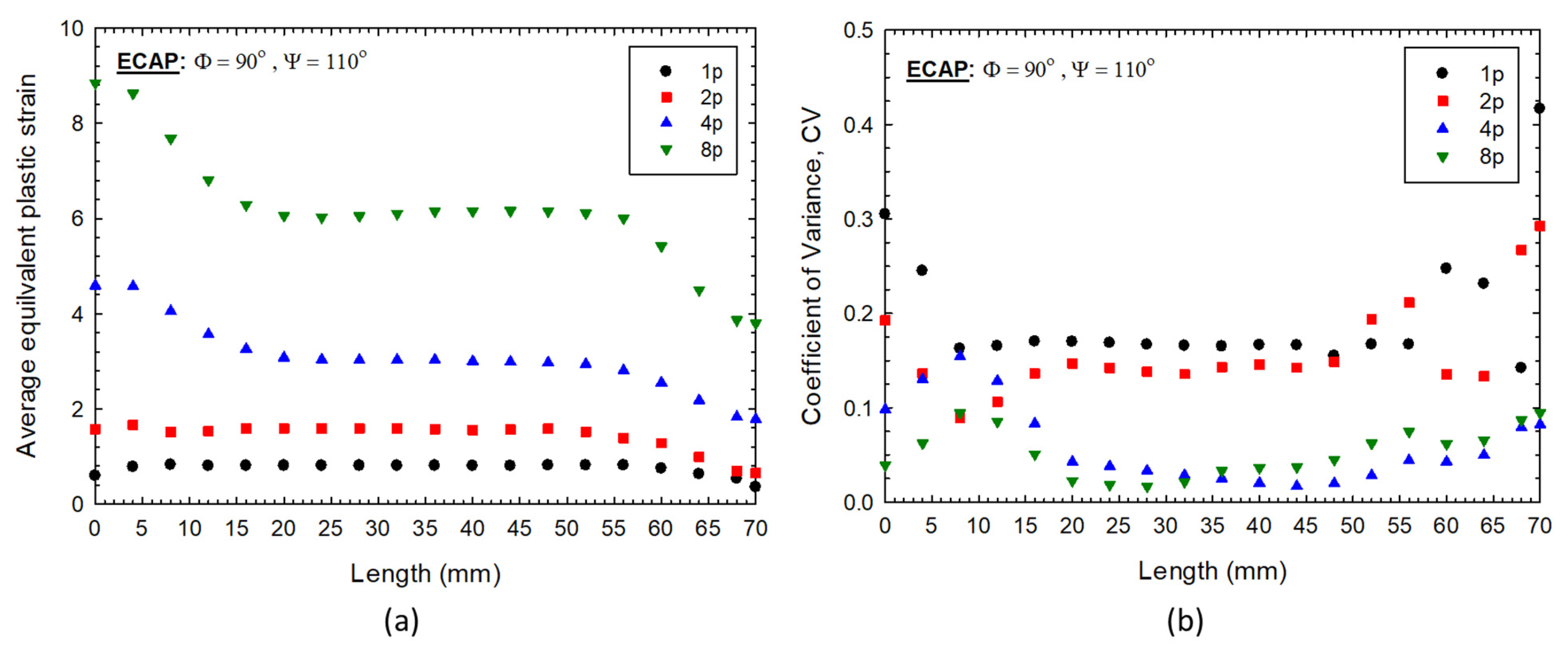 Crystals 11 01505 g011