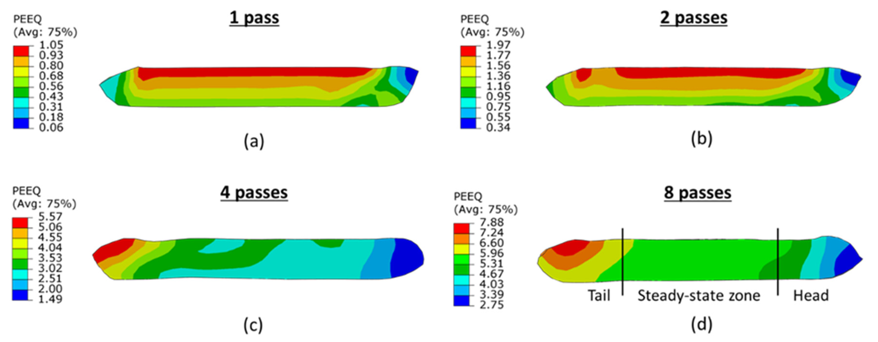 Crystals 11 01505 g012