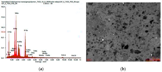 Crystals 11 01511 g0a2 550