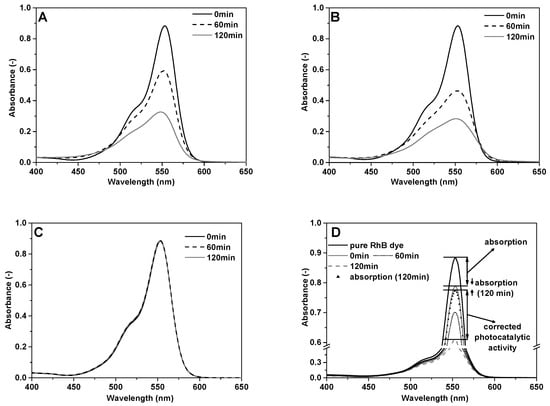 Crystals 11 01511 g0a3 550