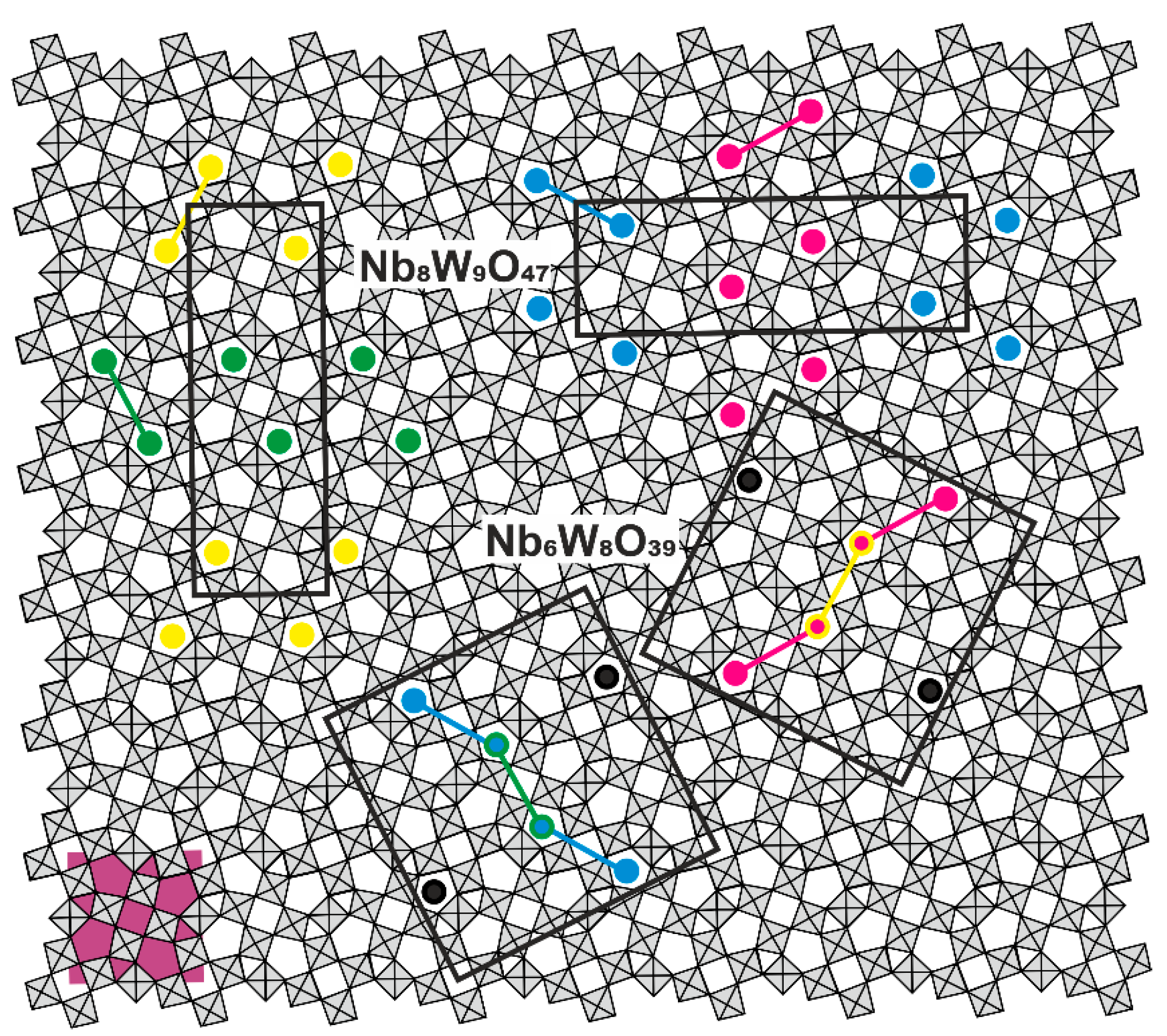 Crystals 11 01514 g001