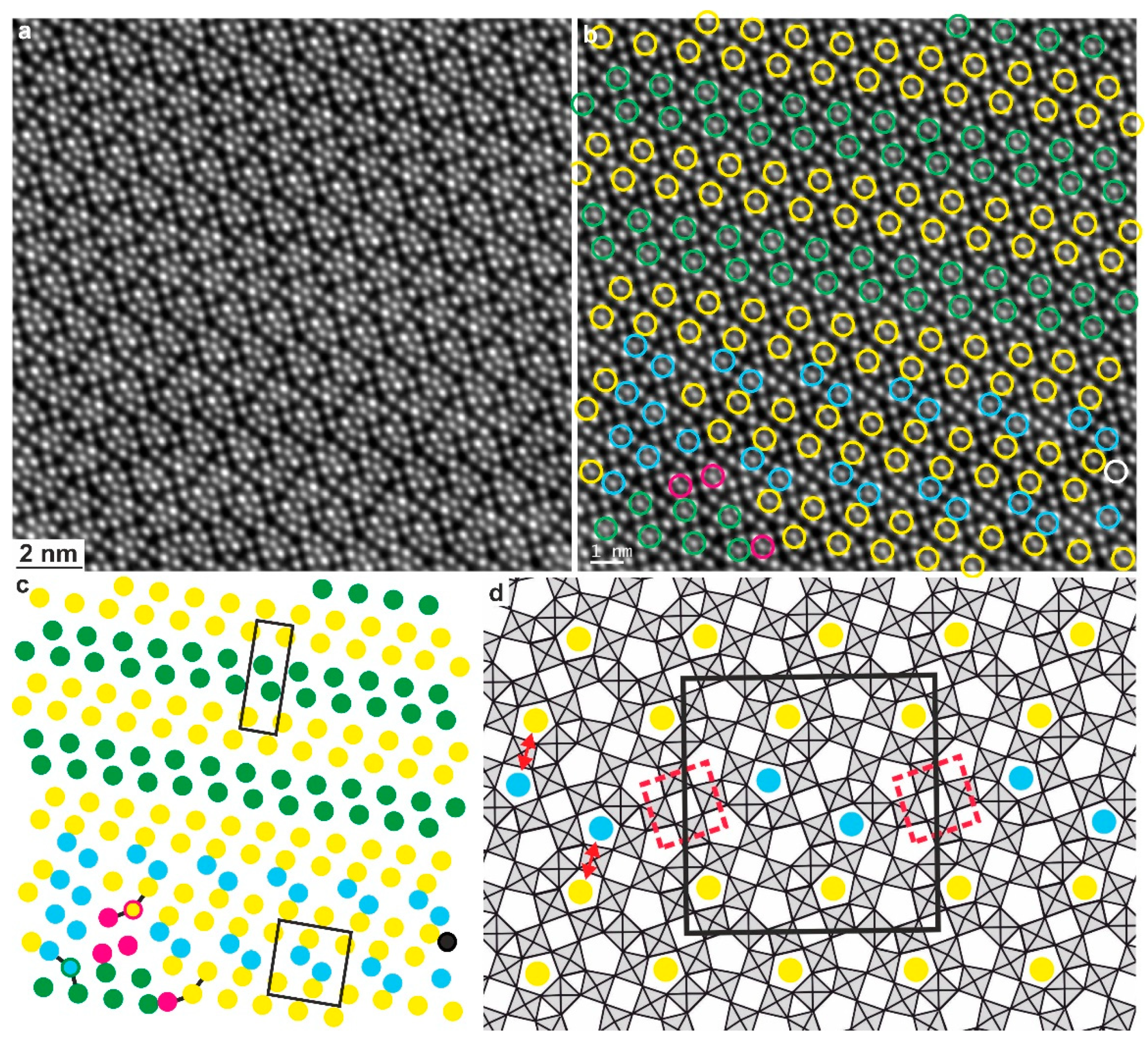 Crystals 11 01514 g002