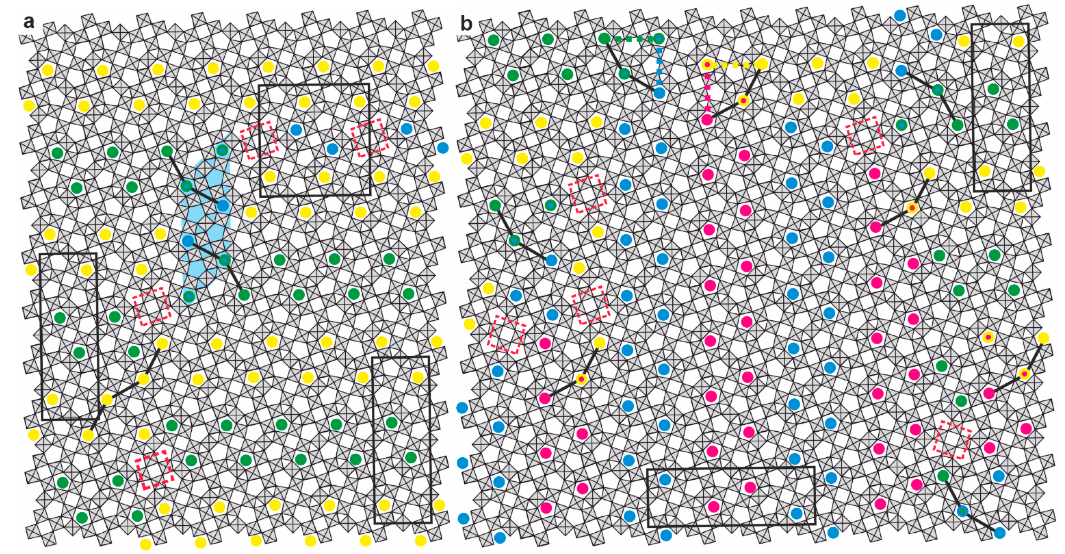 Crystals 11 01514 g004