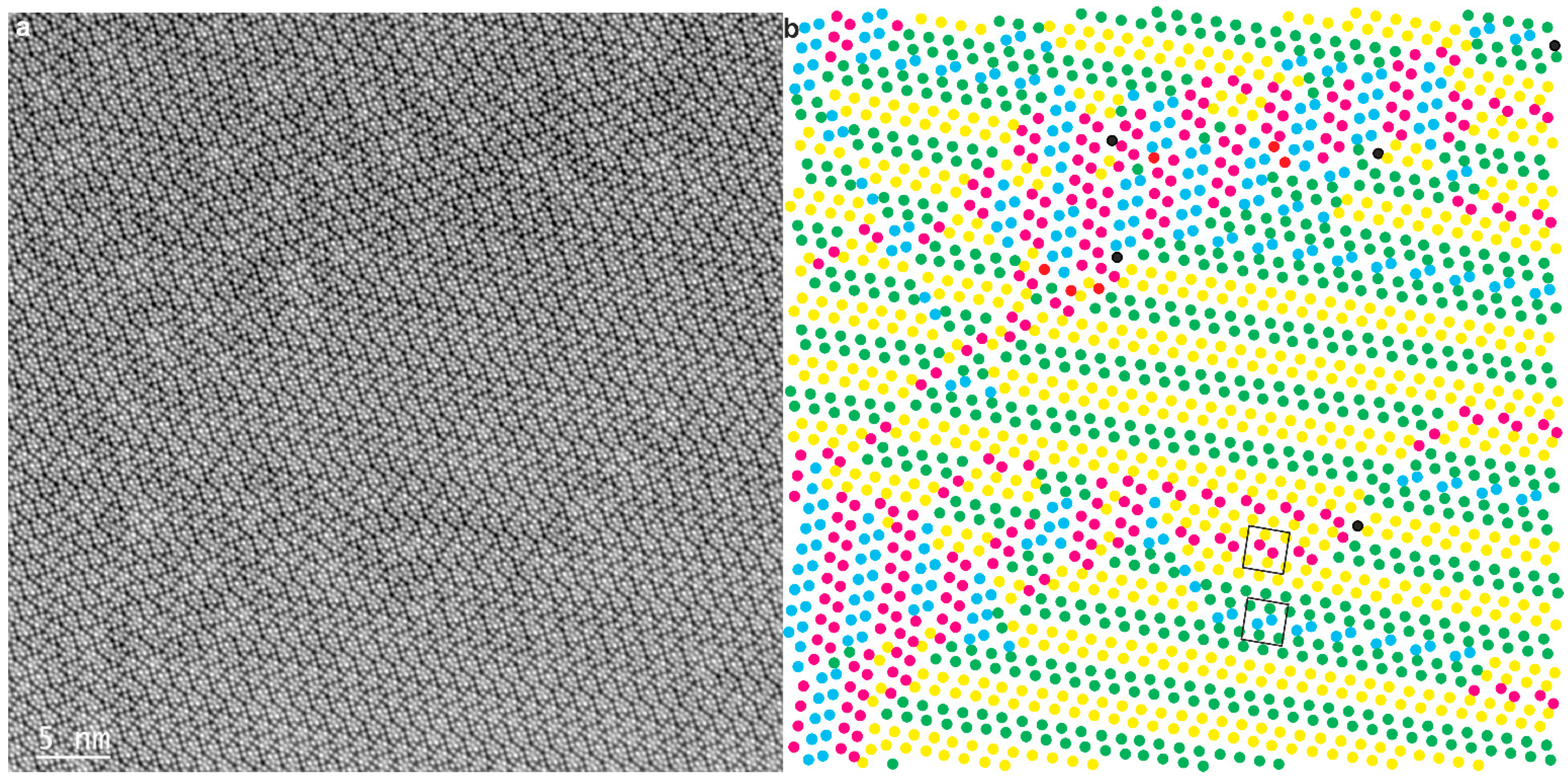 Crystals 11 01514 g005