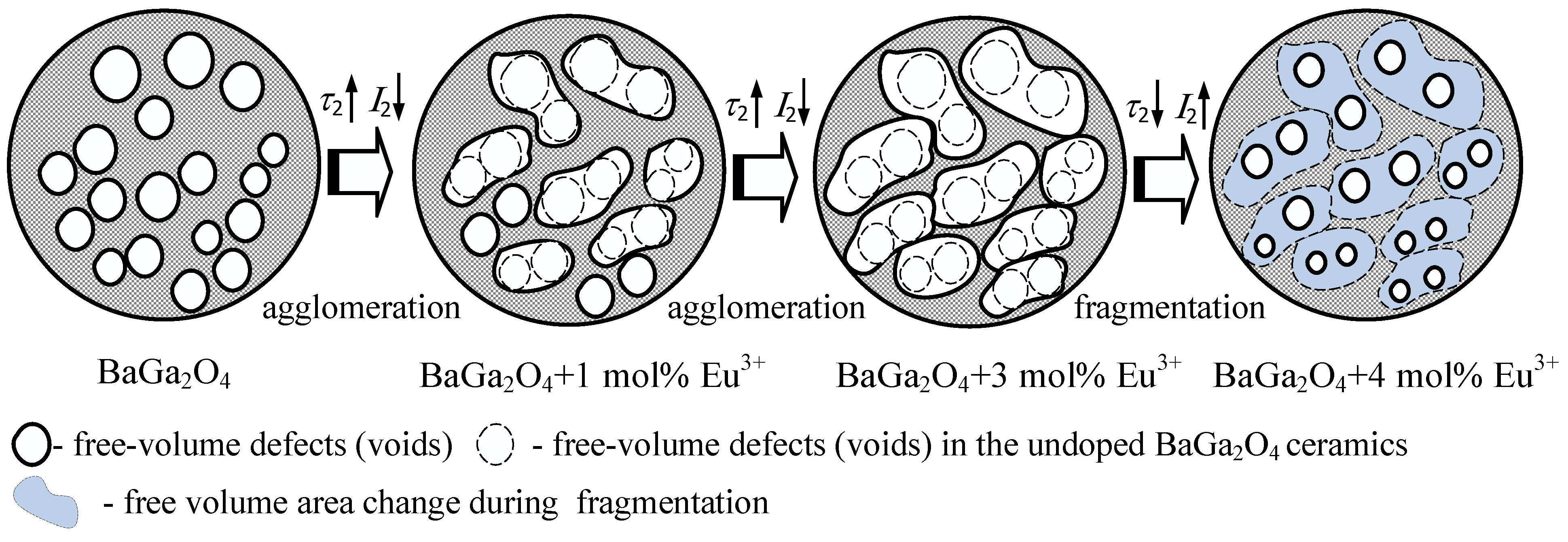 Crystals 11 01515 g004