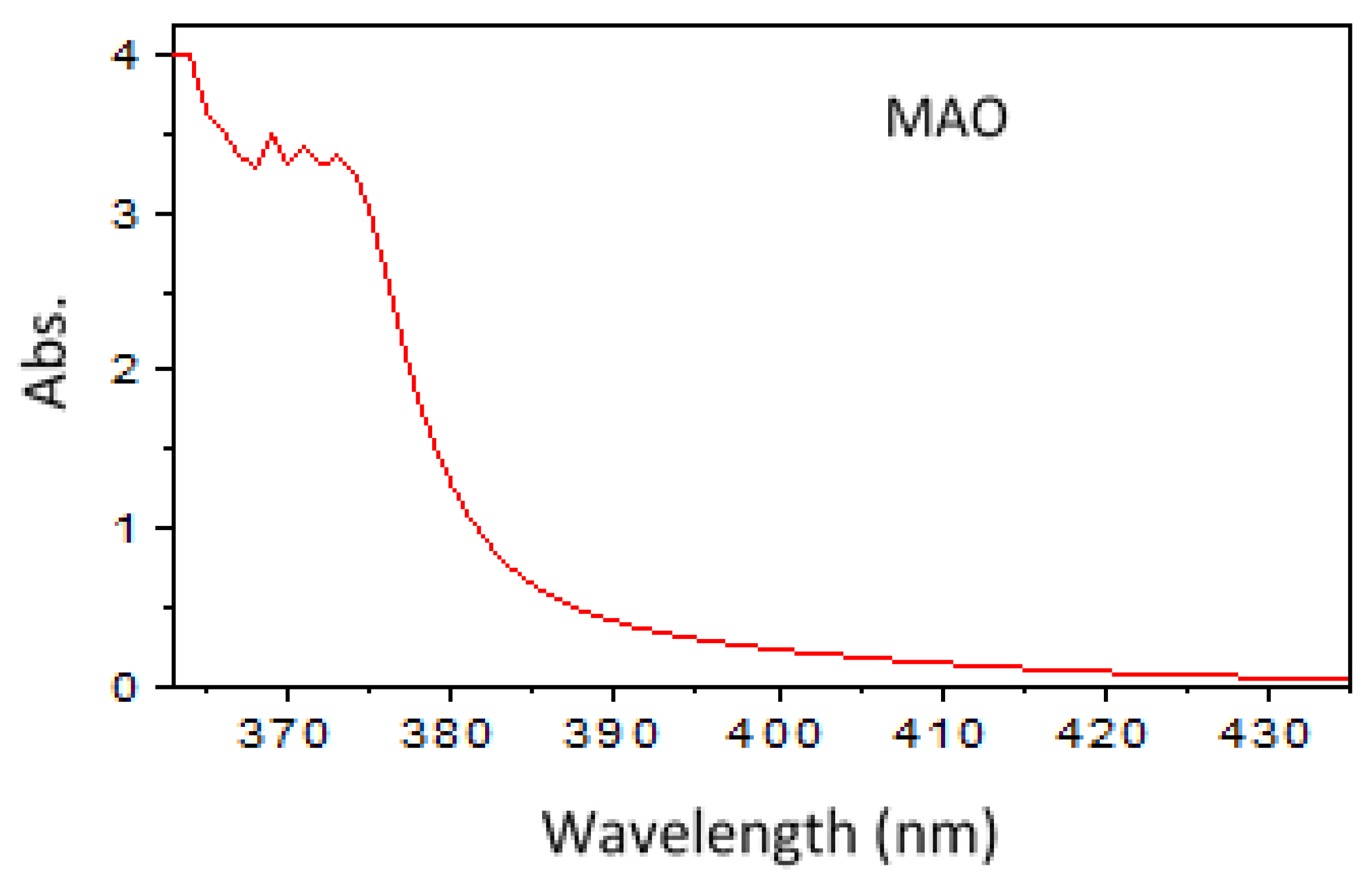 Crystals 11 01516 g001